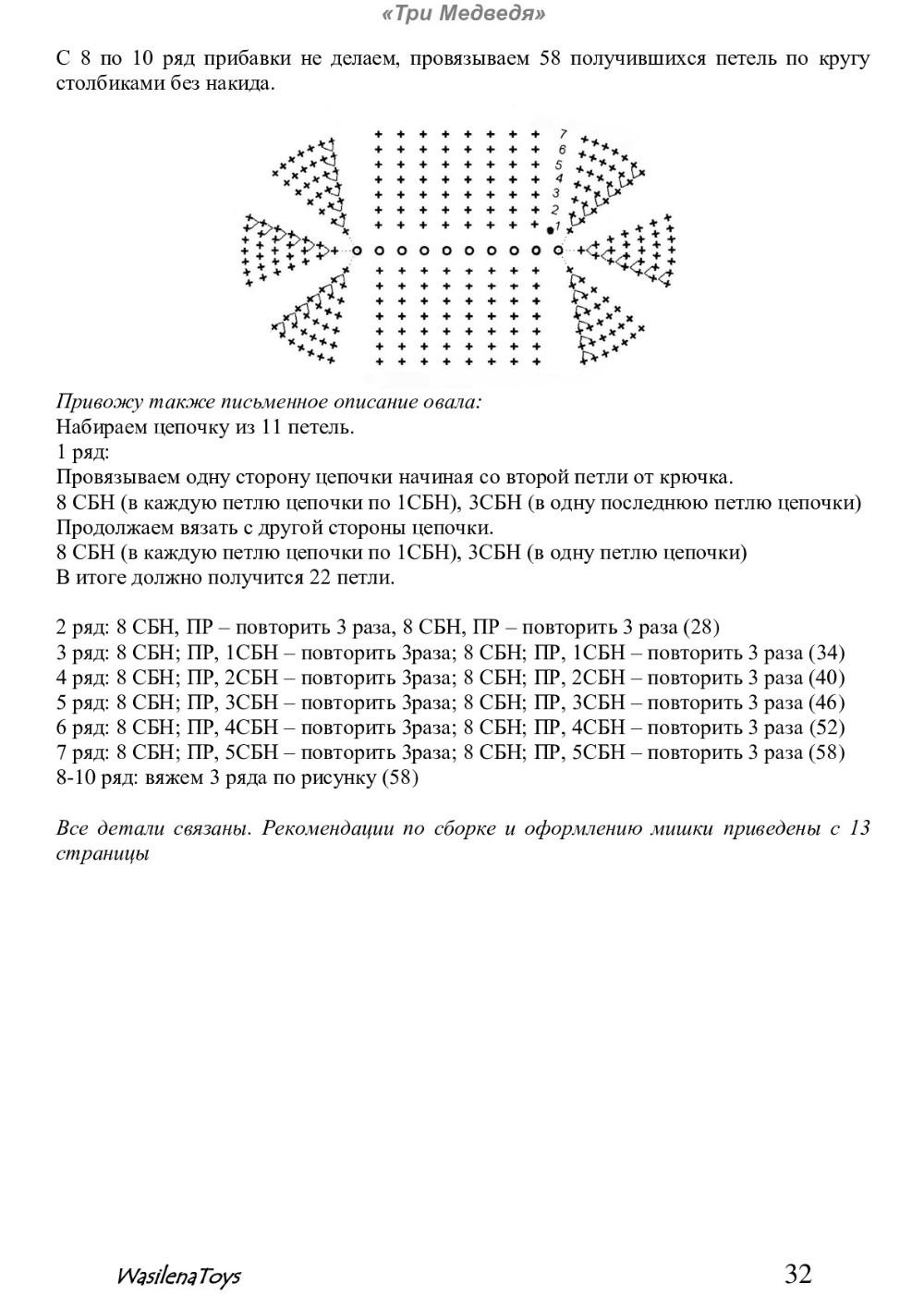 «Три Медведя» Мастер-класс «Три медведя» (48, 43, 36 см)