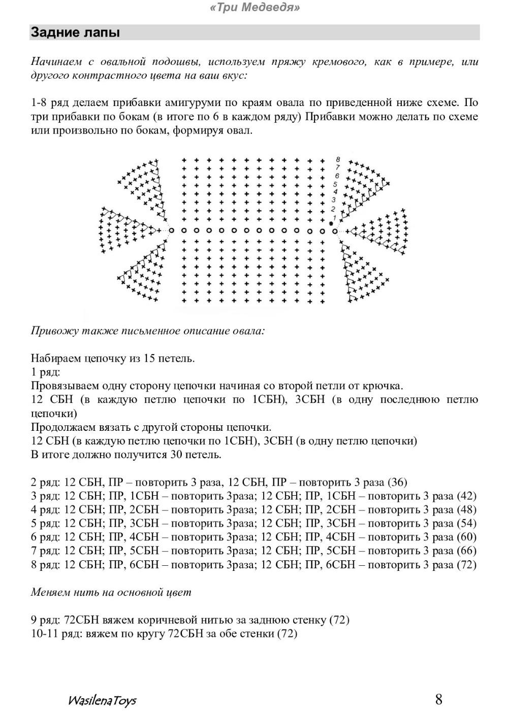 «Три Медведя» Мастер-класс «Три медведя» (48, 43, 36 см)