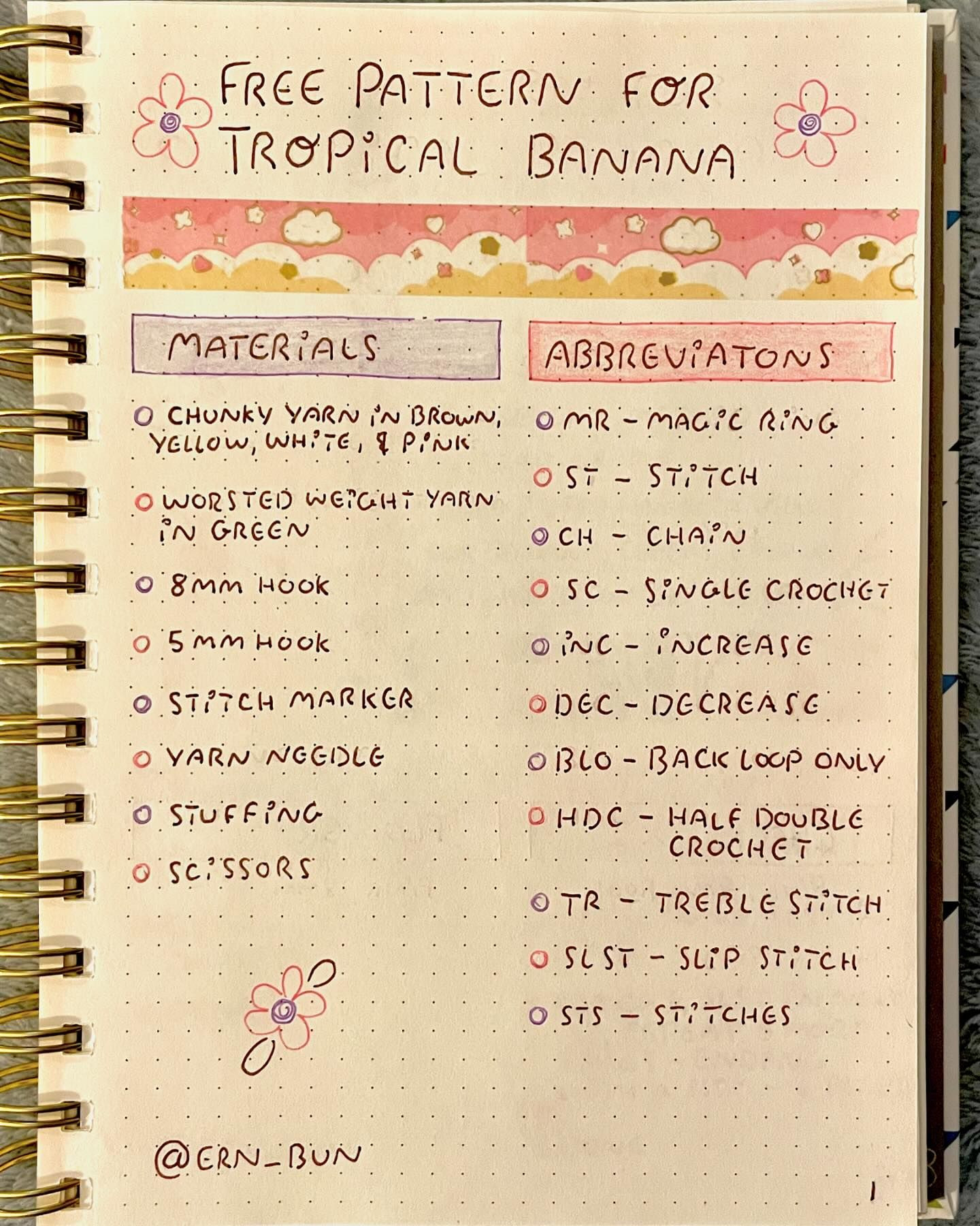 Tropical Banana Free Pattern🏝️🍌☀️🌸