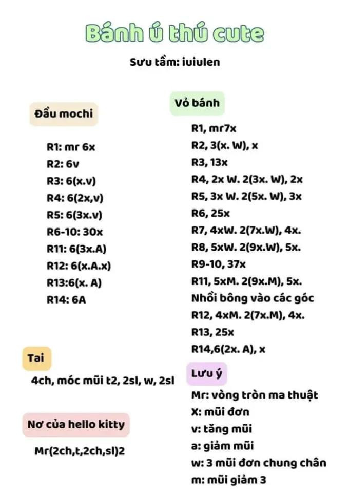 chart bánh chưng, bánh tét, đồ ăn ngày tết, hạt hướng dương, hạt dẻ cười. bánh ú thú cute,