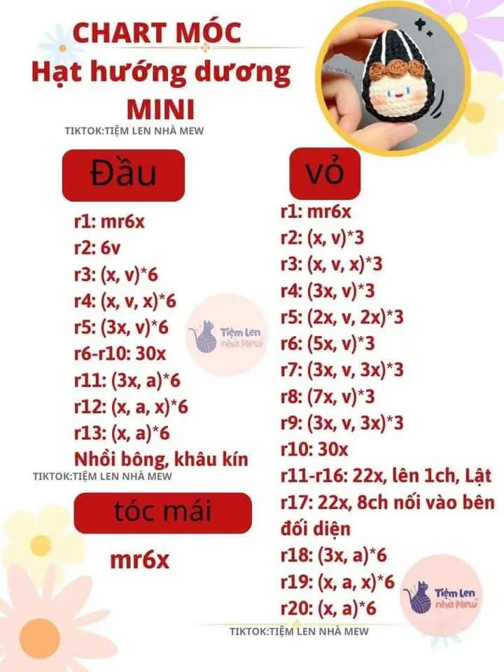 chart bánh chưng, bánh tét, đồ ăn ngày tết, hạt hướng dương, hạt dẻ cười. bánh ú thú cute,