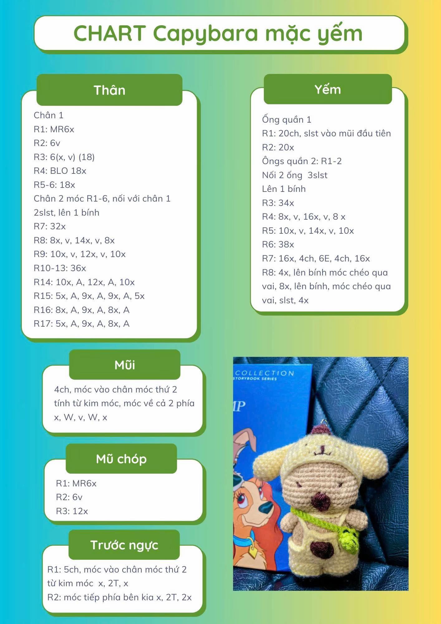 chart capybara mặc yếm