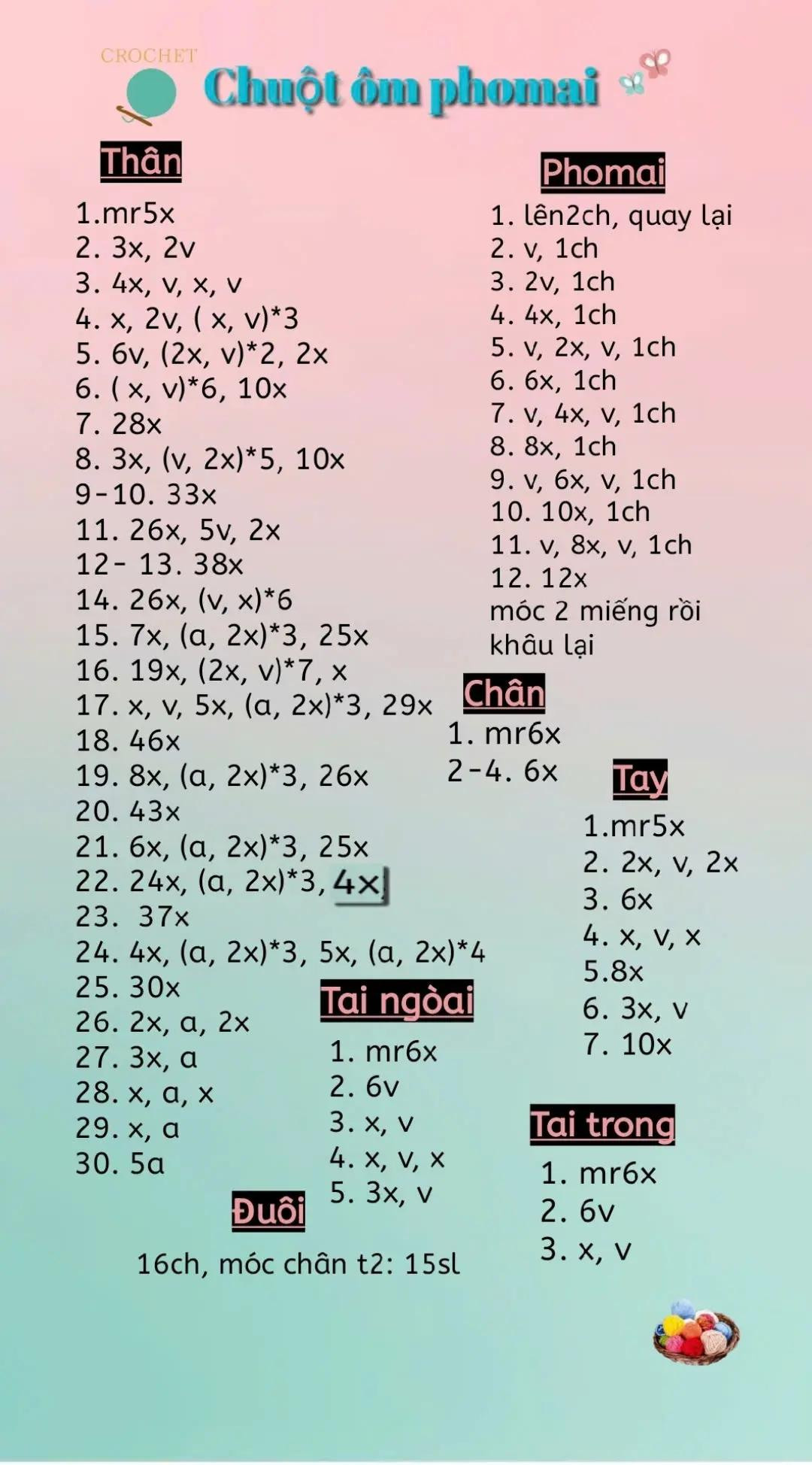 Chart Chuột ôm phomai🐰🧶