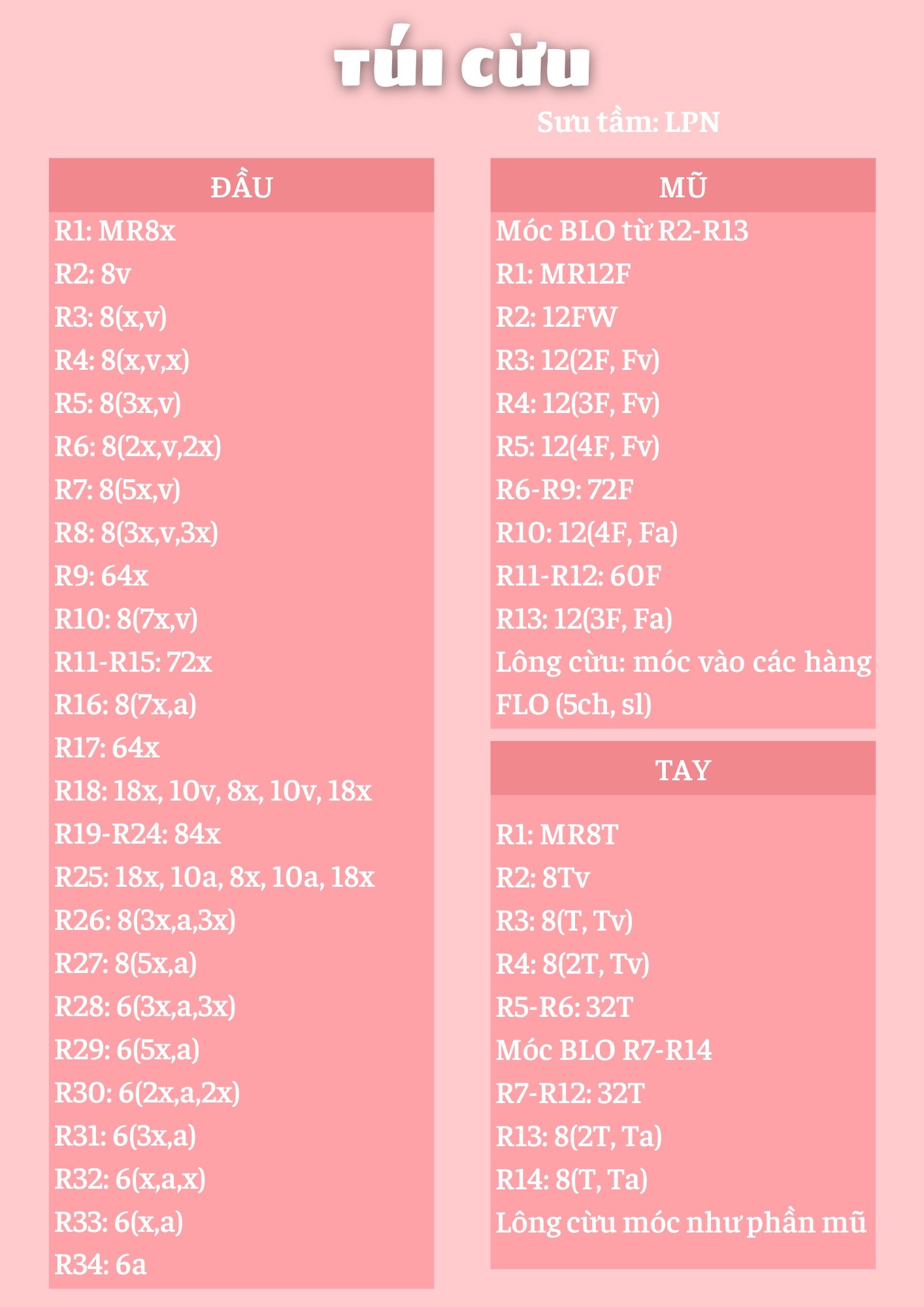 chart hướng dẫn móc len túi cừu