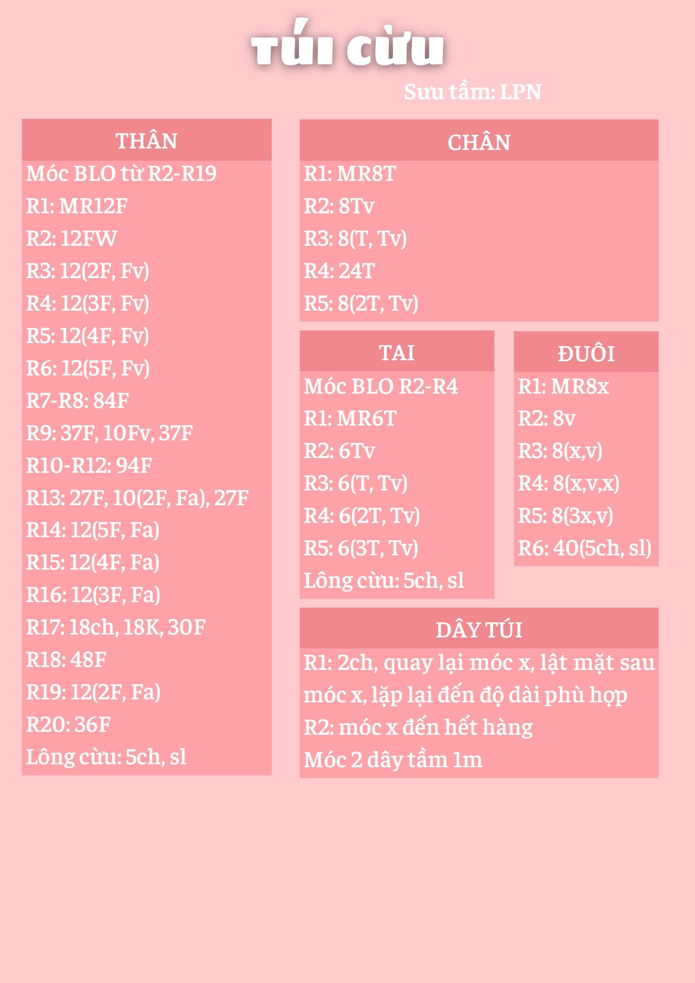 chart hướng dẫn móc len túi cừu