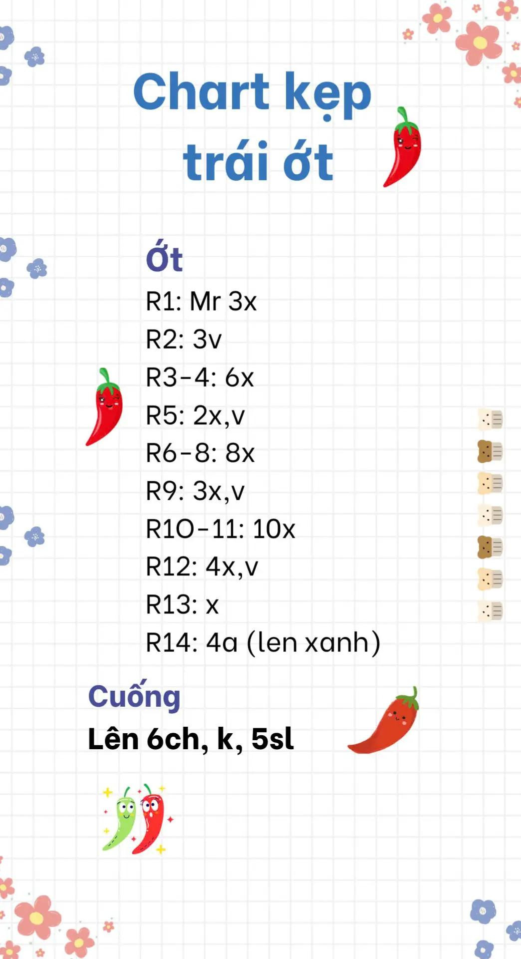 chart kẹp chong chóng, chart kẹp trái ớt, chart lá cờ, chart đùi gà capybara, chart kẹp cừu.