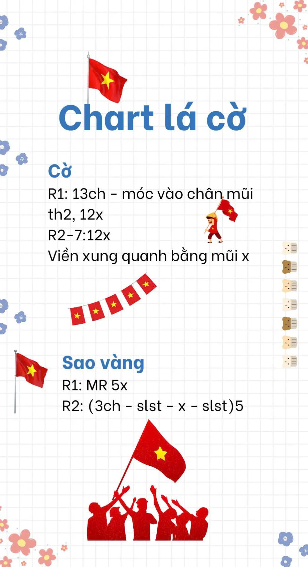 chart kẹp chong chóng, chart kẹp trái ớt, chart lá cờ, chart đùi gà capybara, chart kẹp cừu.