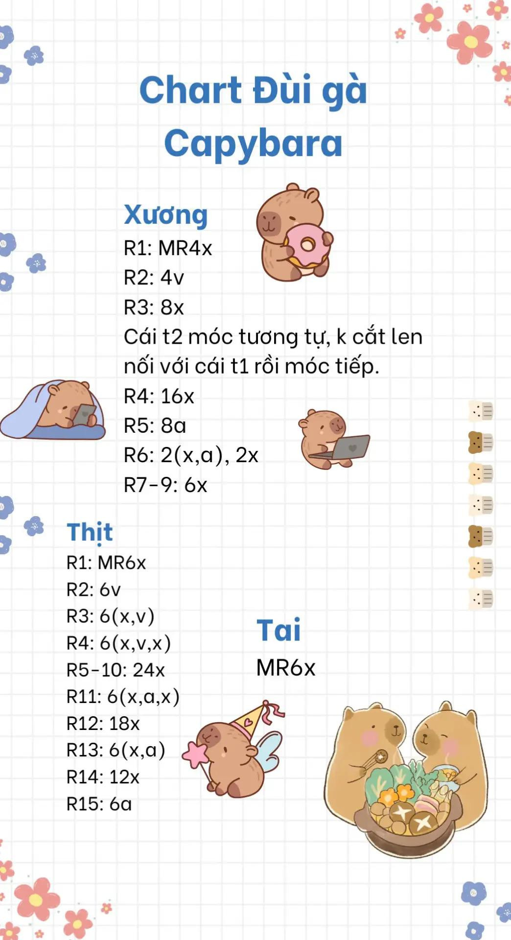 chart kẹp chong chóng, chart kẹp trái ớt, chart lá cờ, chart đùi gà capybara, chart kẹp cừu.