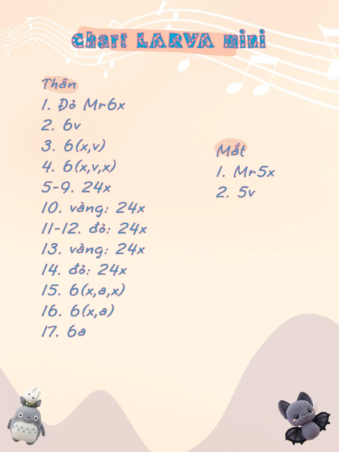 chart larva mini