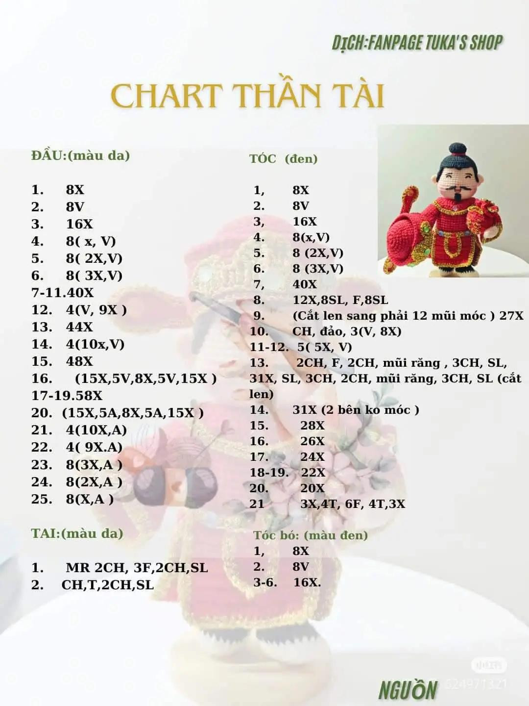 chart móc len Thần tài