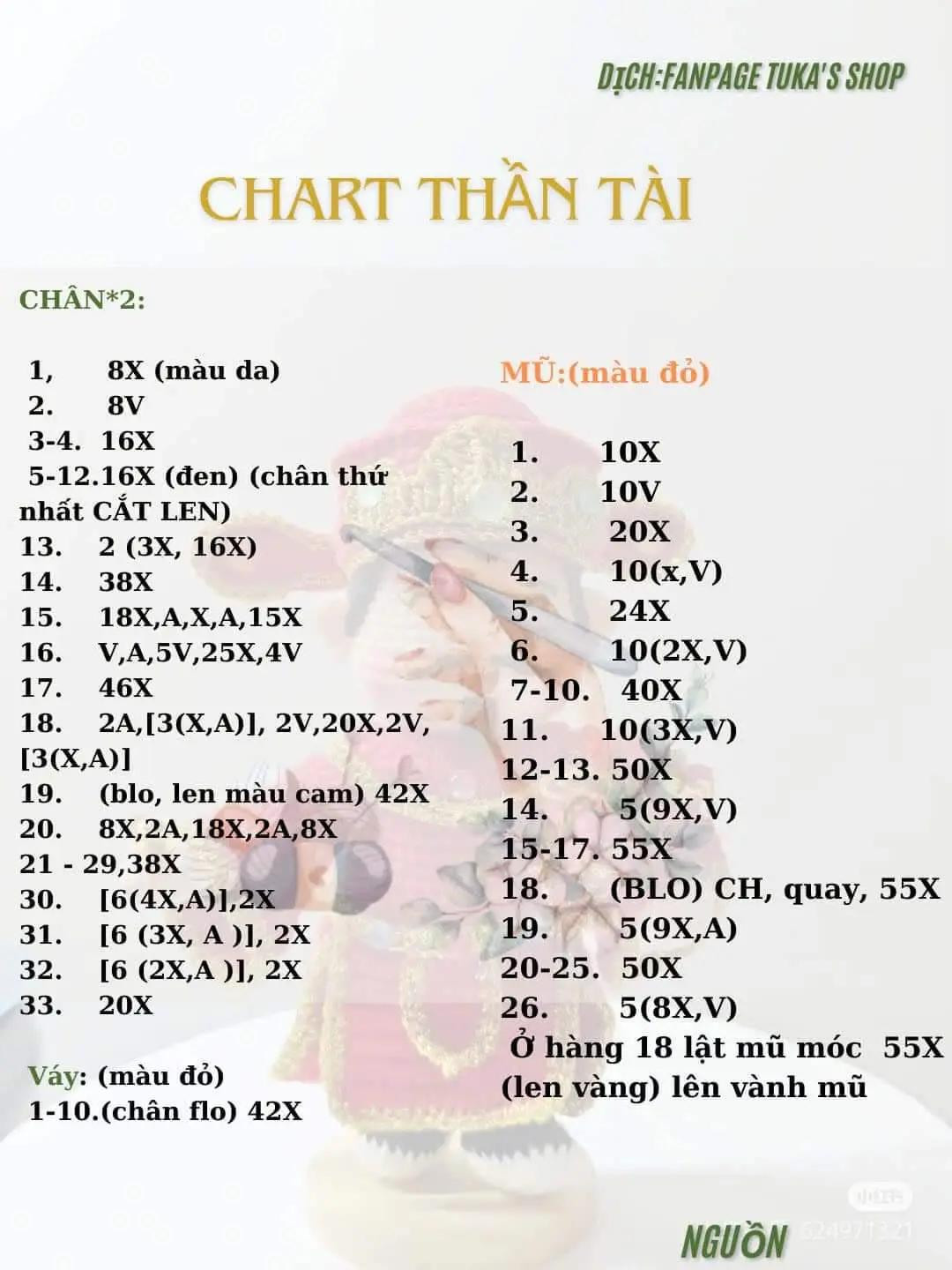 chart móc len Thần tài