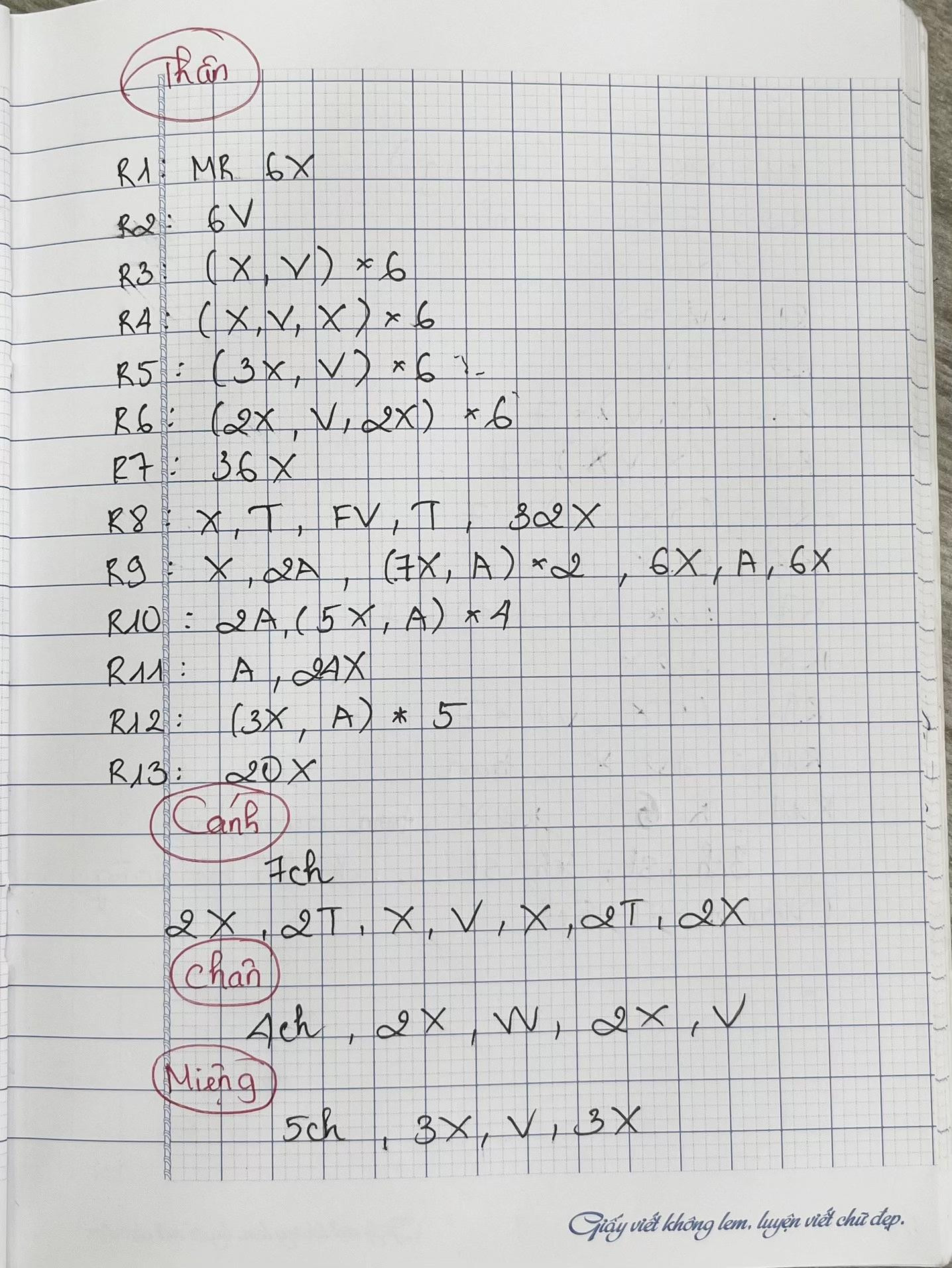 chart móc vịt mũ ếch duýt nhọn