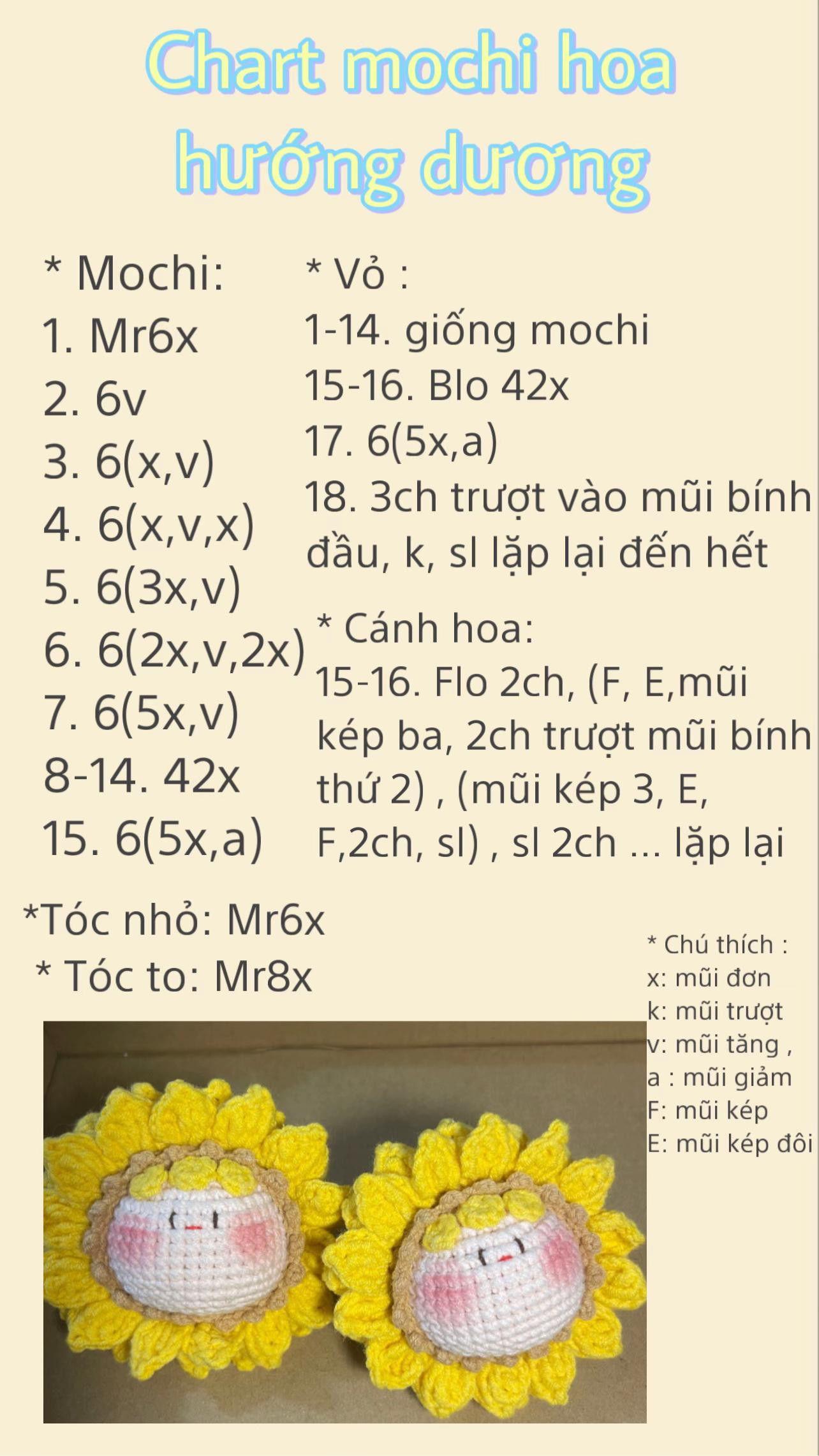 Chart mochi hoa hướng dương