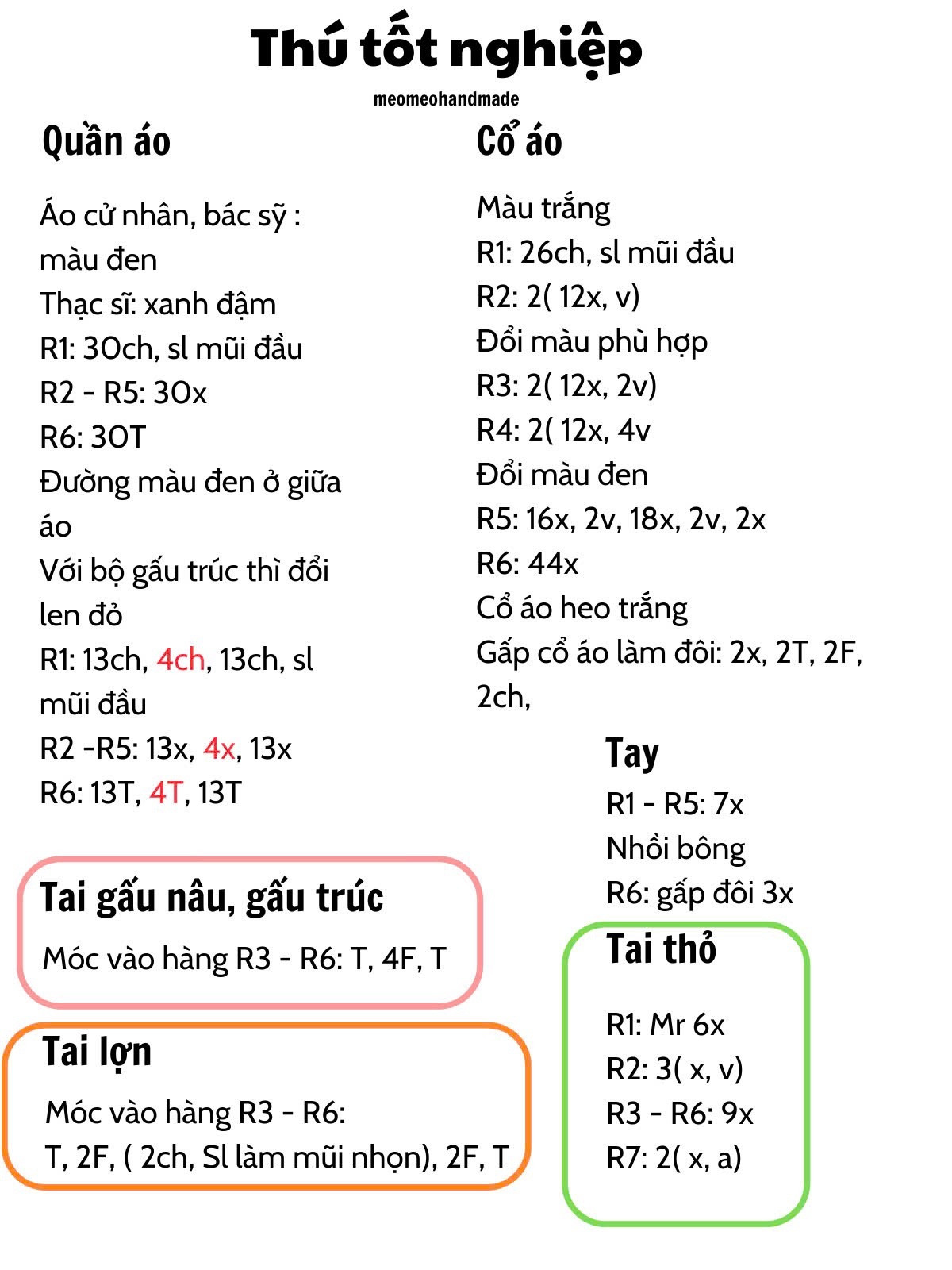 chart thú tốt nghiệp