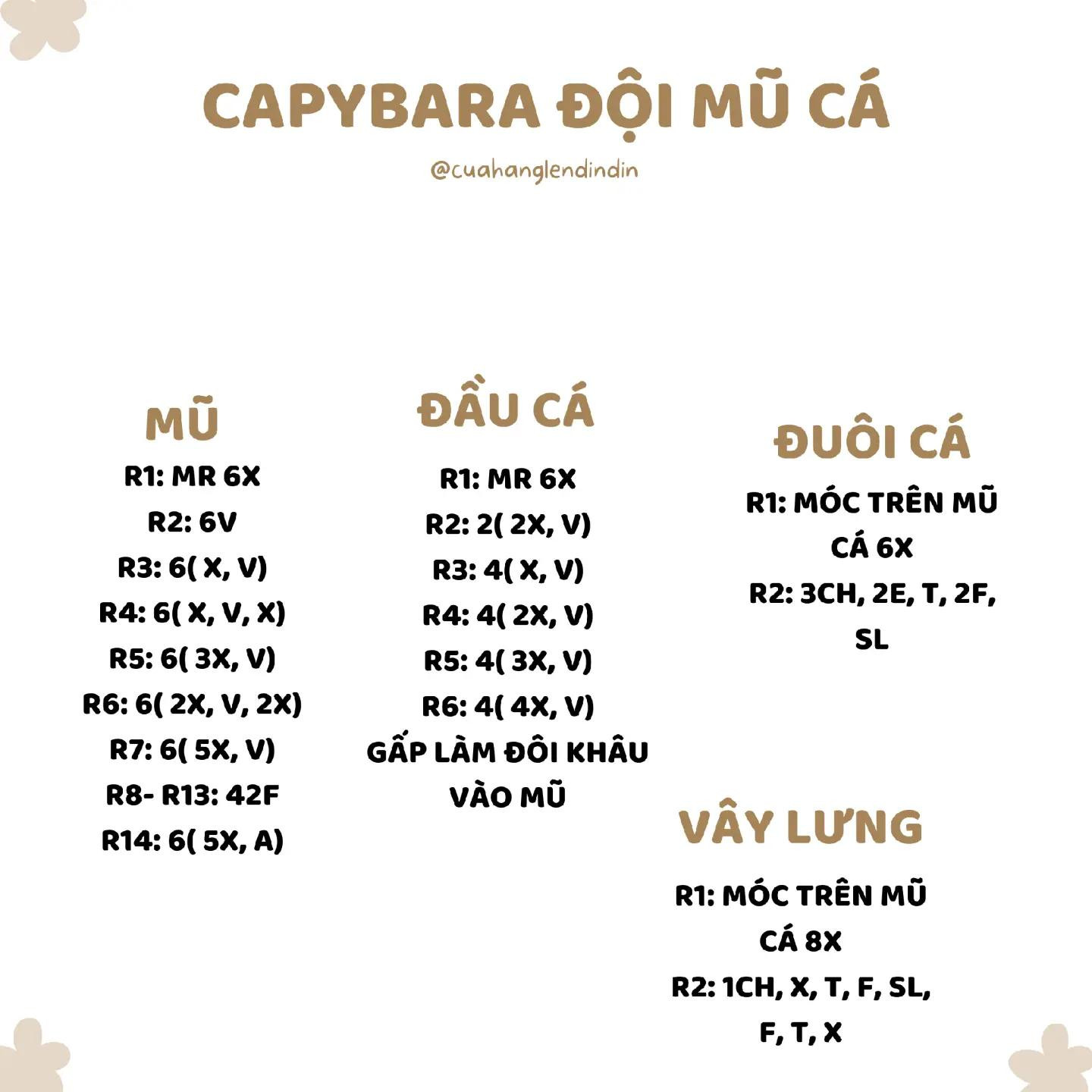 CHIA SẼ CHART MÓC LEN chart móc capybara đội mũ cá #diy #crochet #cuahanglendindin #handmade #thucong