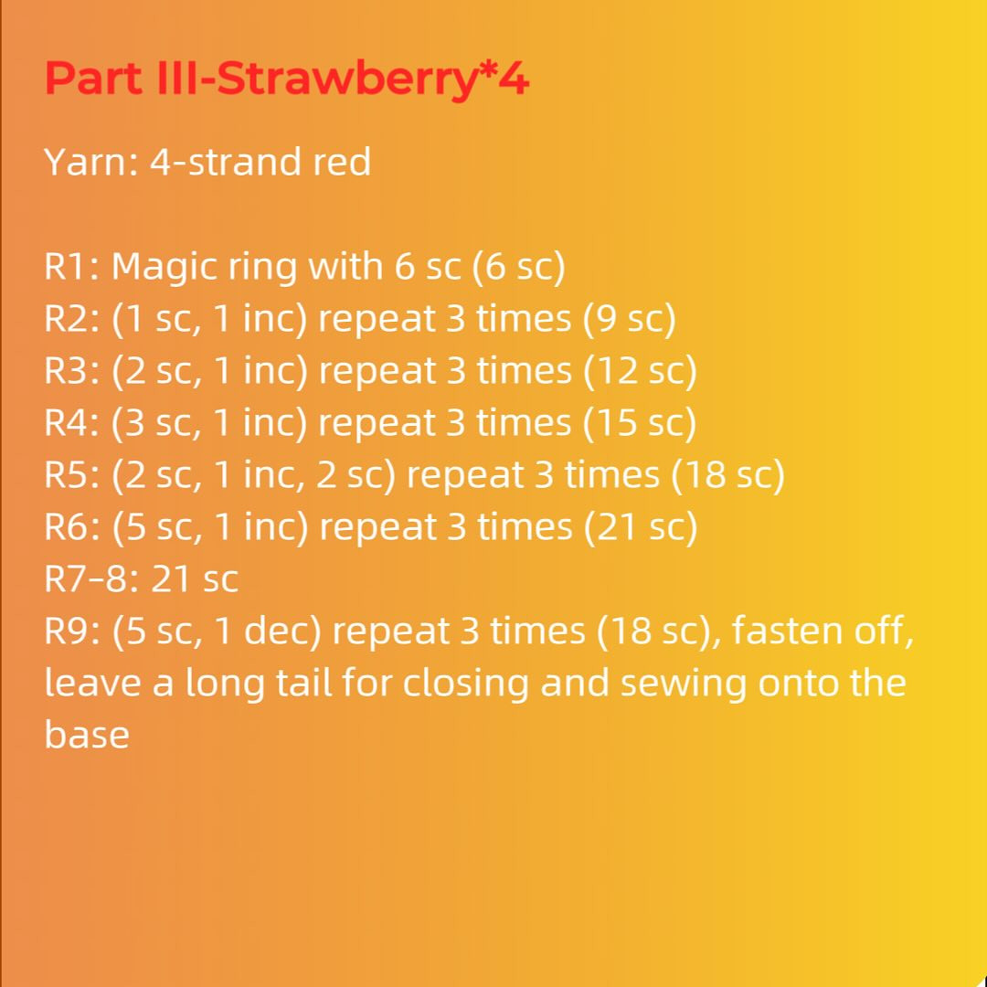 free pattern birthday cake intermediate