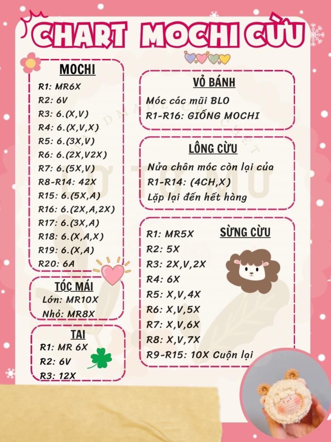 tổng hợp chart móc mochi: mochi bó hoa, mochi bé há cảo, mochi cừu, mochi hoa hồng