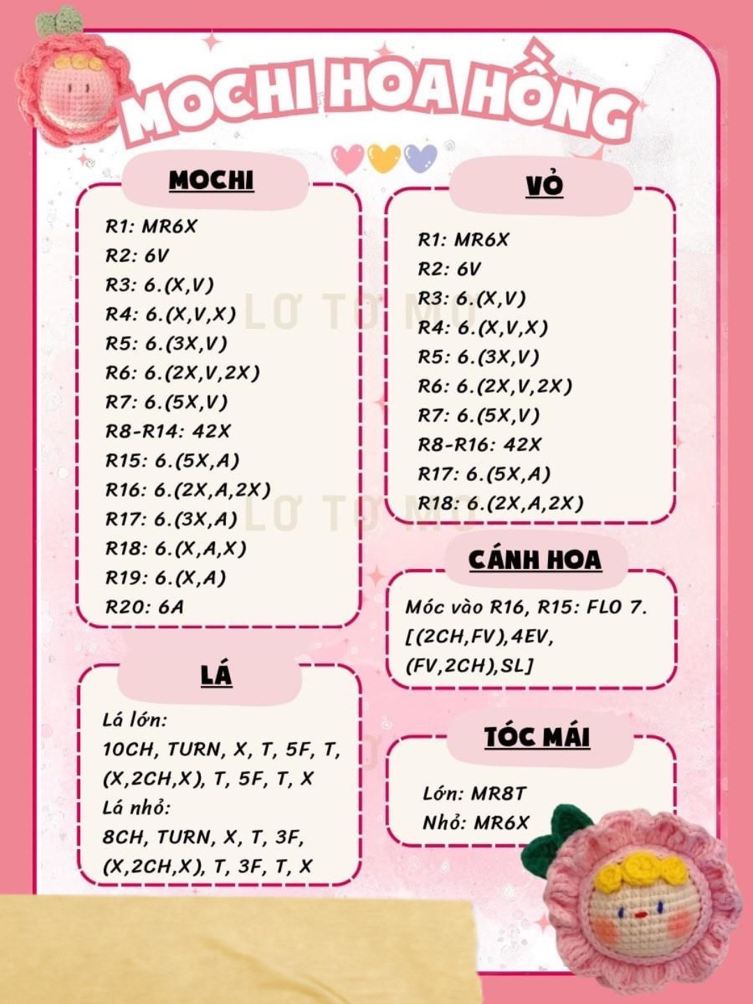 tổng hợp chart móc mochi: mochi bó hoa, mochi bé há cảo, mochi cừu, mochi hoa hồng