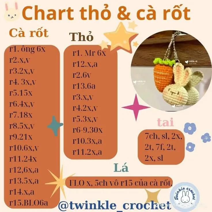 bé sùi cảo, mochi snack mini, bánh cupcake, hoa jellycat, chart cá taiyaki, chart móc đầu heo, máy ảnh mini, gà con