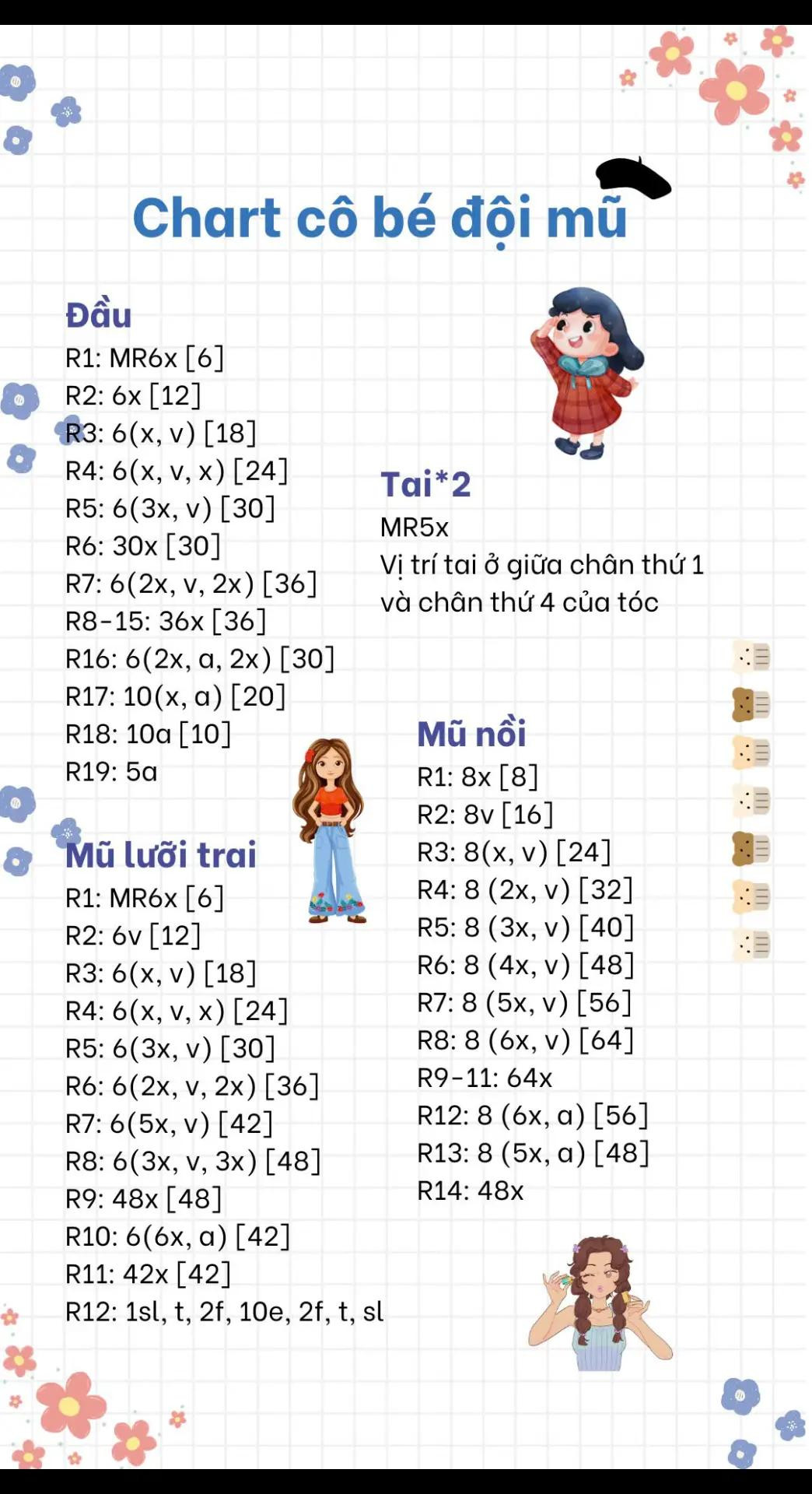 chart cô bé đội mũ, chart túi hình nấm, chart ngôi sao kitty, chart gà cúc cu cổ dài