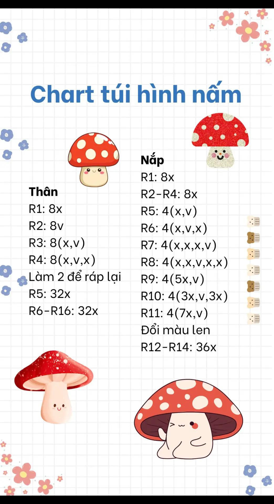 chart cô bé đội mũ, chart túi hình nấm, chart ngôi sao kitty, chart gà cúc cu cổ dài