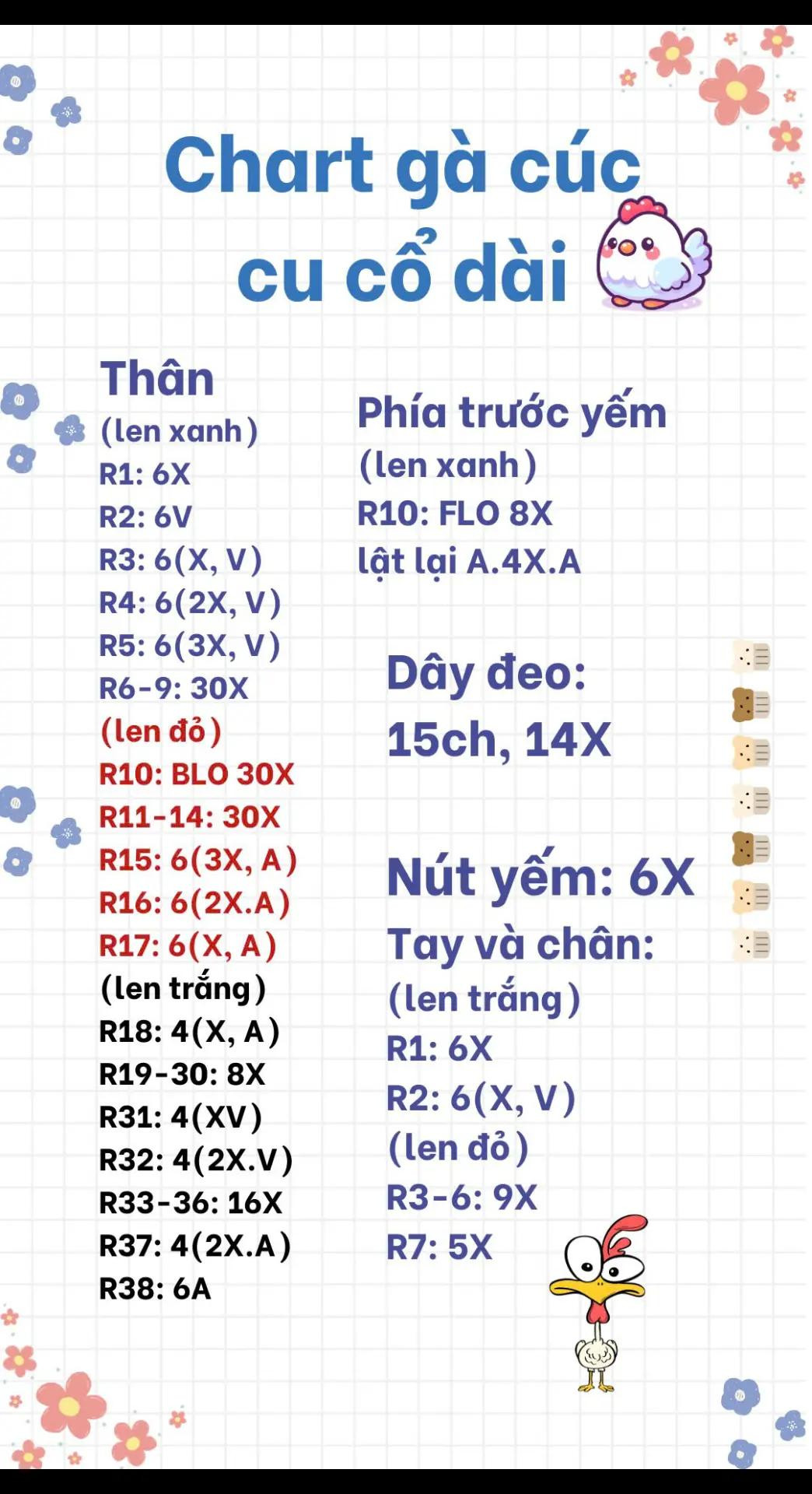 chart cô bé đội mũ, chart túi hình nấm, chart ngôi sao kitty, chart gà cúc cu cổ dài