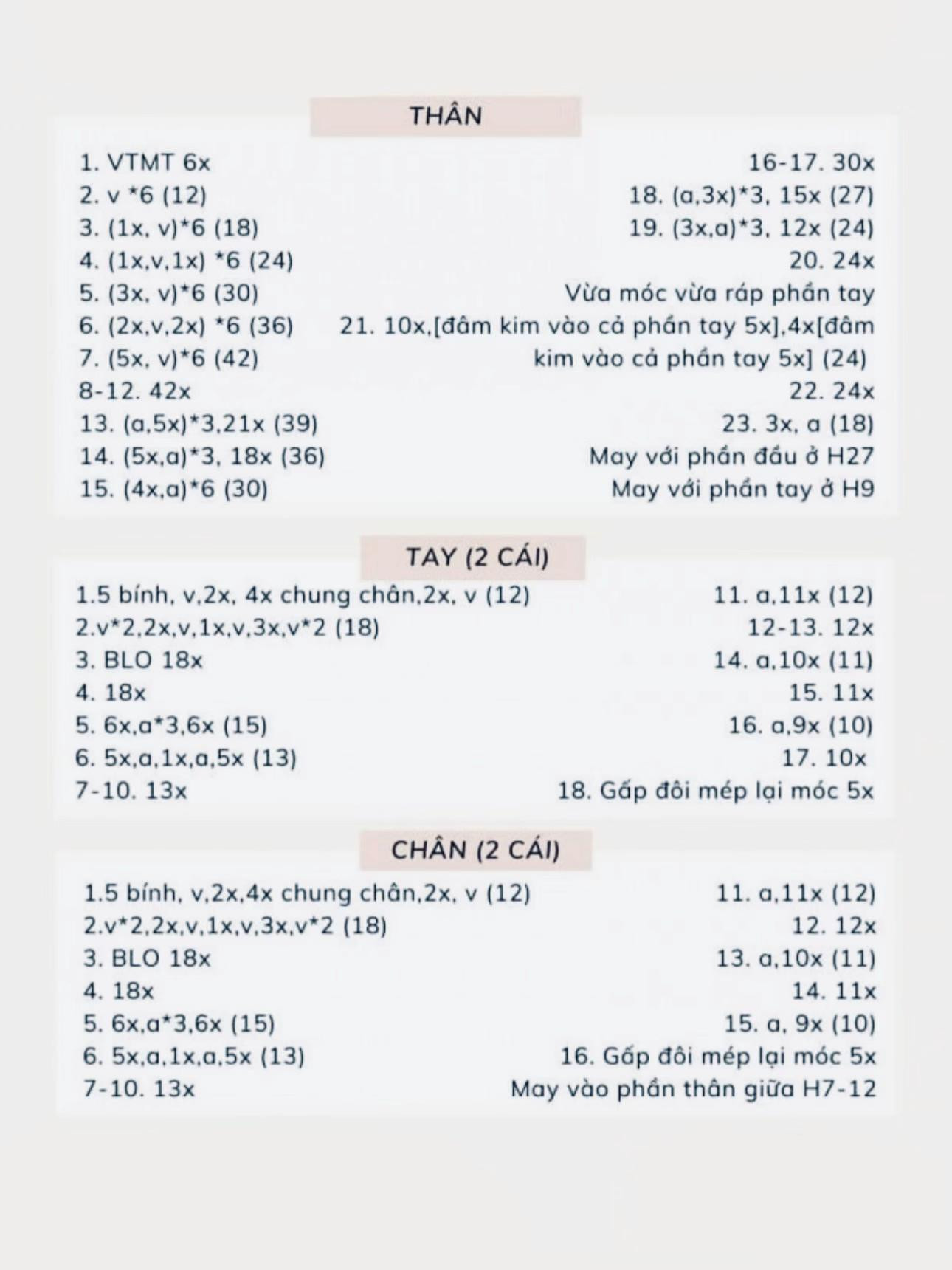 Chart Cún Xinh