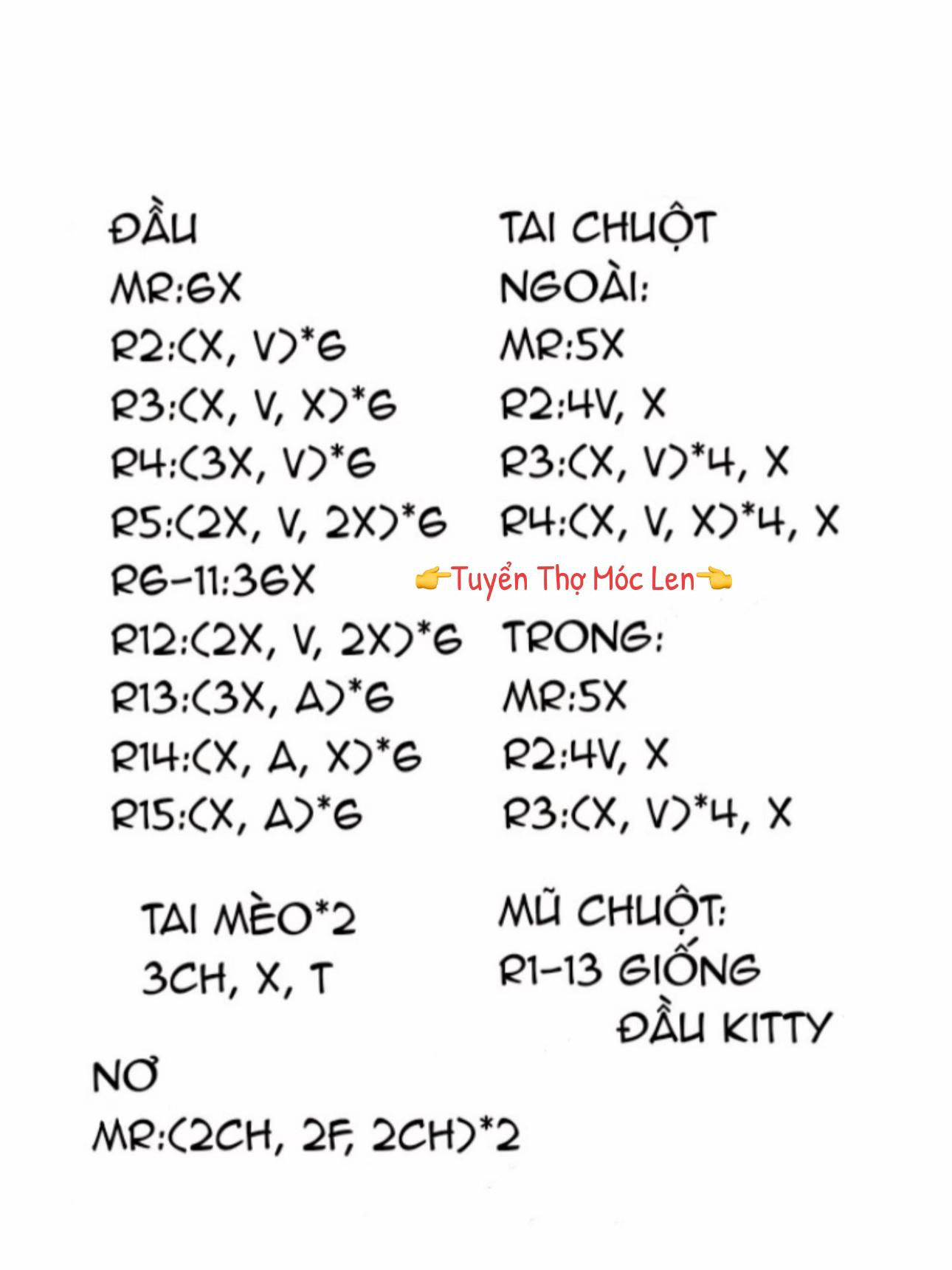 Chart Hello kitty Chuột