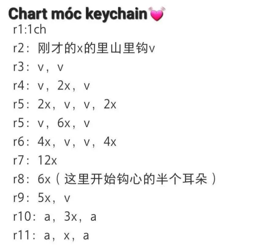 chart hướng dẫn móc len móc khóa trái tim