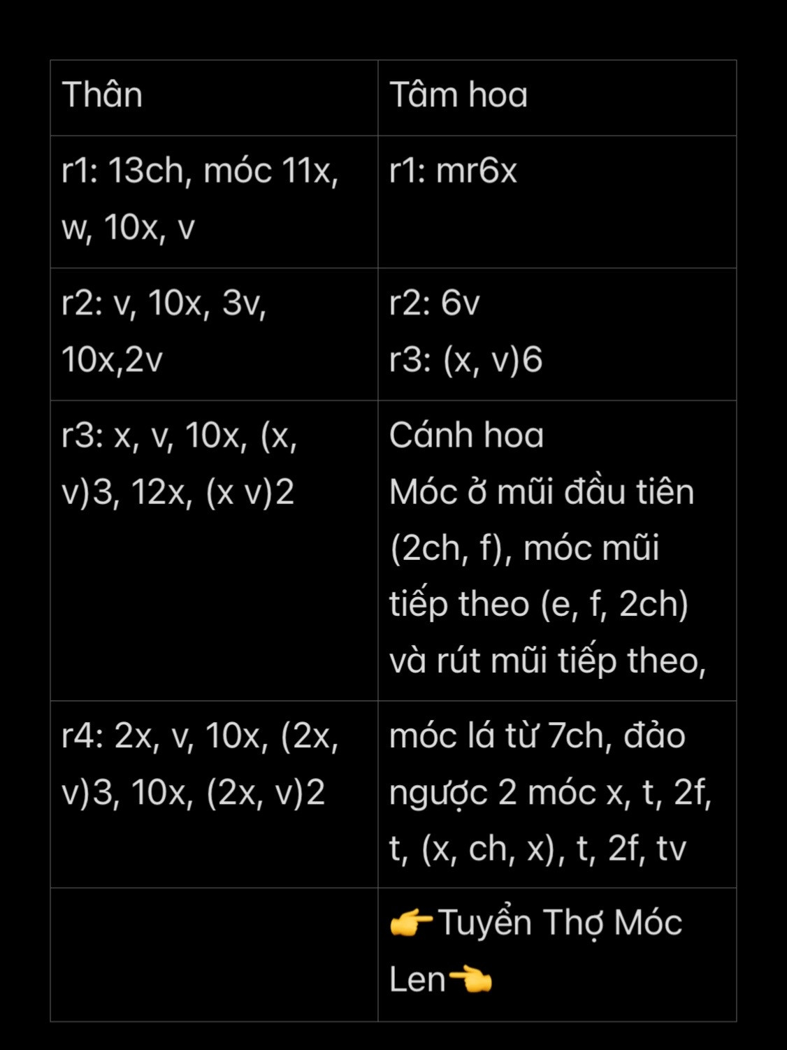 Chart Kẹp Tóc Hoa Hướng Dương #móclen