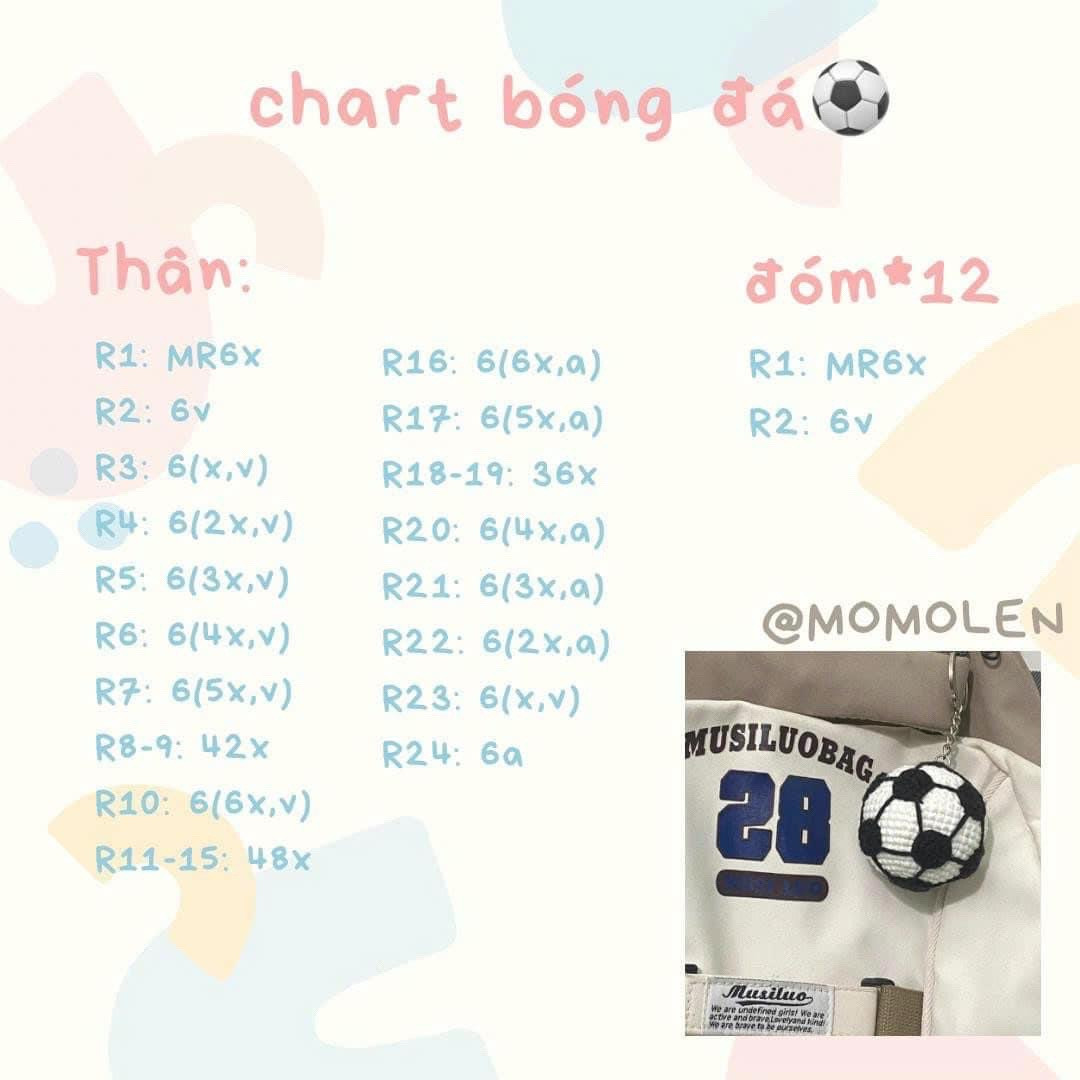 chart móc bóng đá, bóng rổ, bóng chuyền, bóng tennis