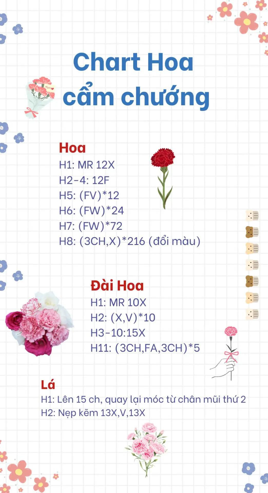 chart móc hoa cẩm chướng, hoa hồng, hoa cẩm tú cầu, hoa lavender