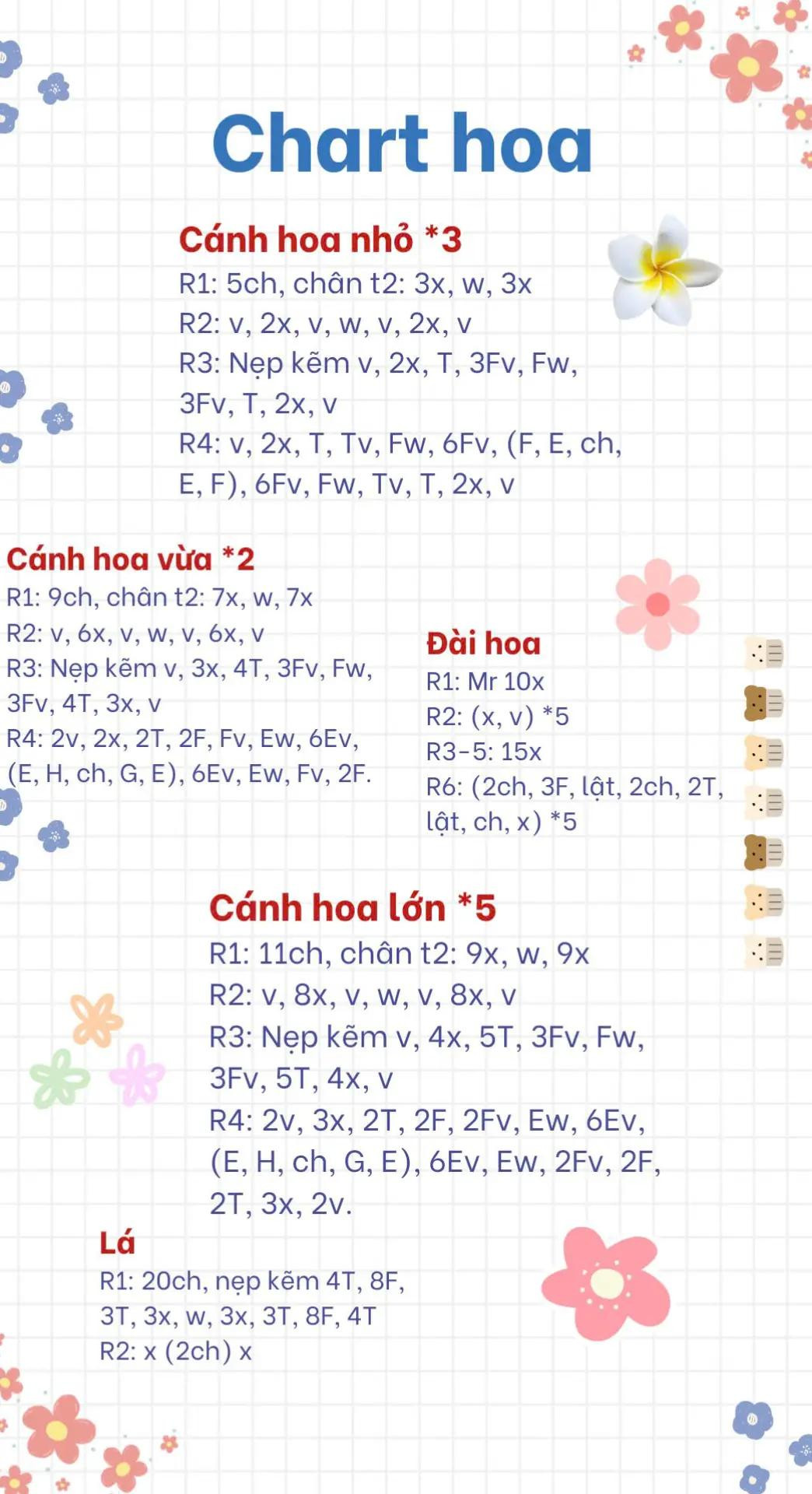 chart móc hoa cẩm chướng, hoa hồng, hoa cẩm tú cầu, hoa lavender