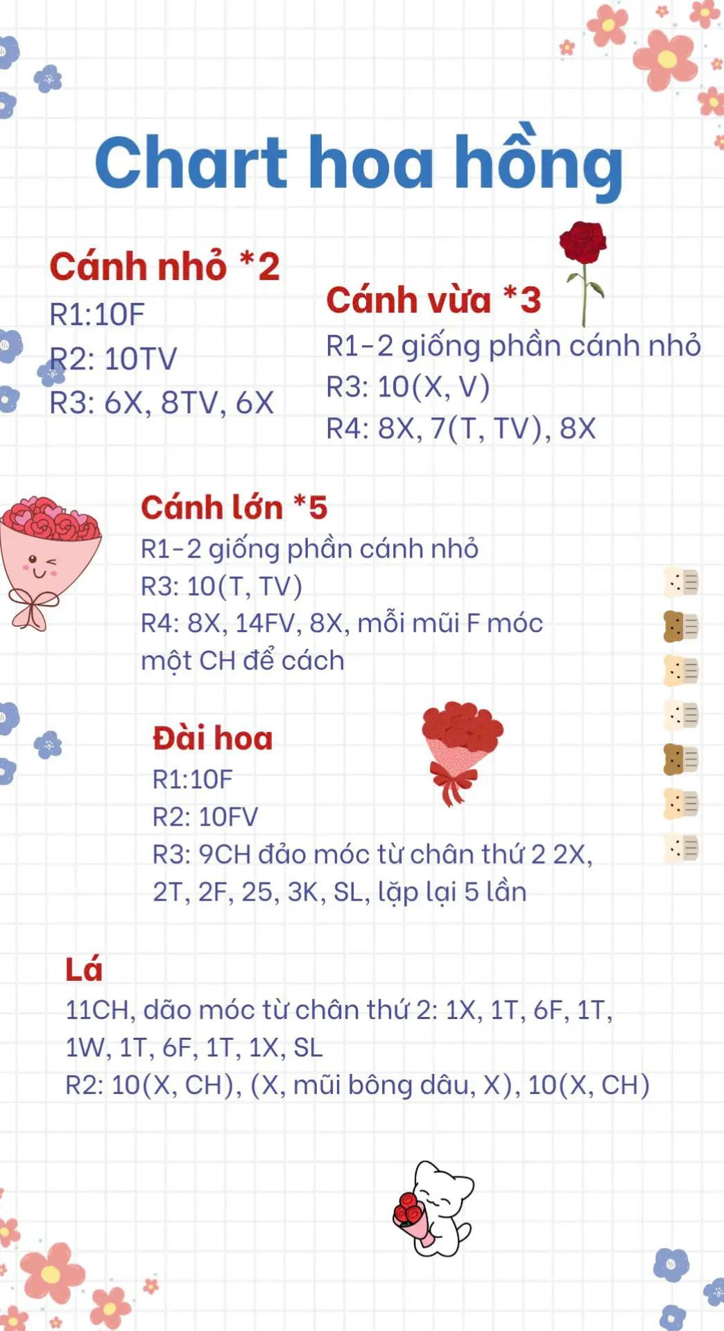 chart móc hoa cẩm chướng, hoa hồng, hoa cẩm tú cầu, hoa lavender