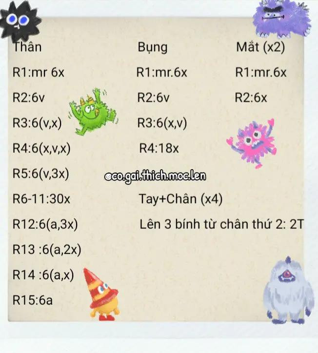 Chart móc len ếch xanh🐸✨✨ 🐸✨✨