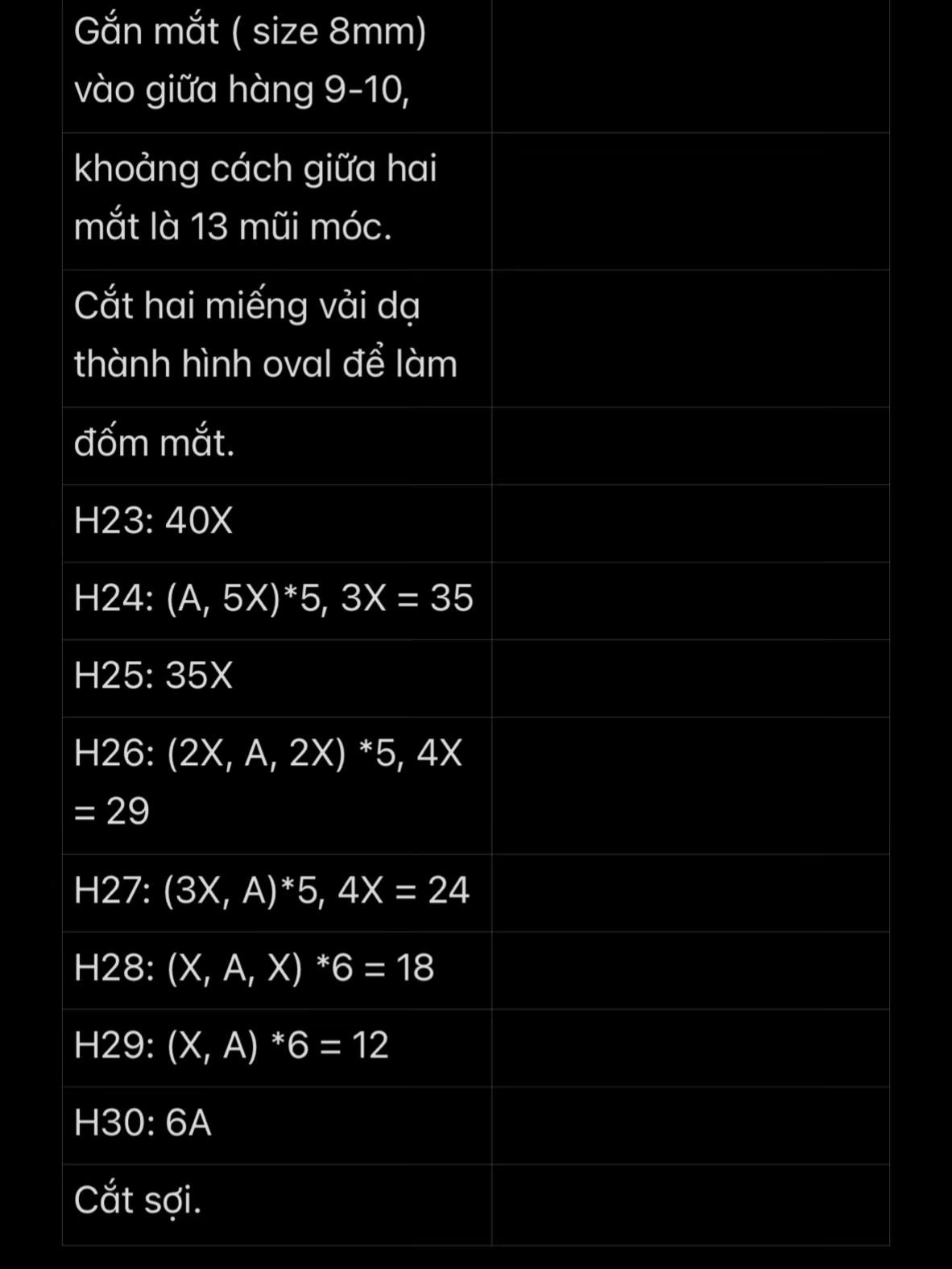 Chart móc len Gấu Trúc  #handmade