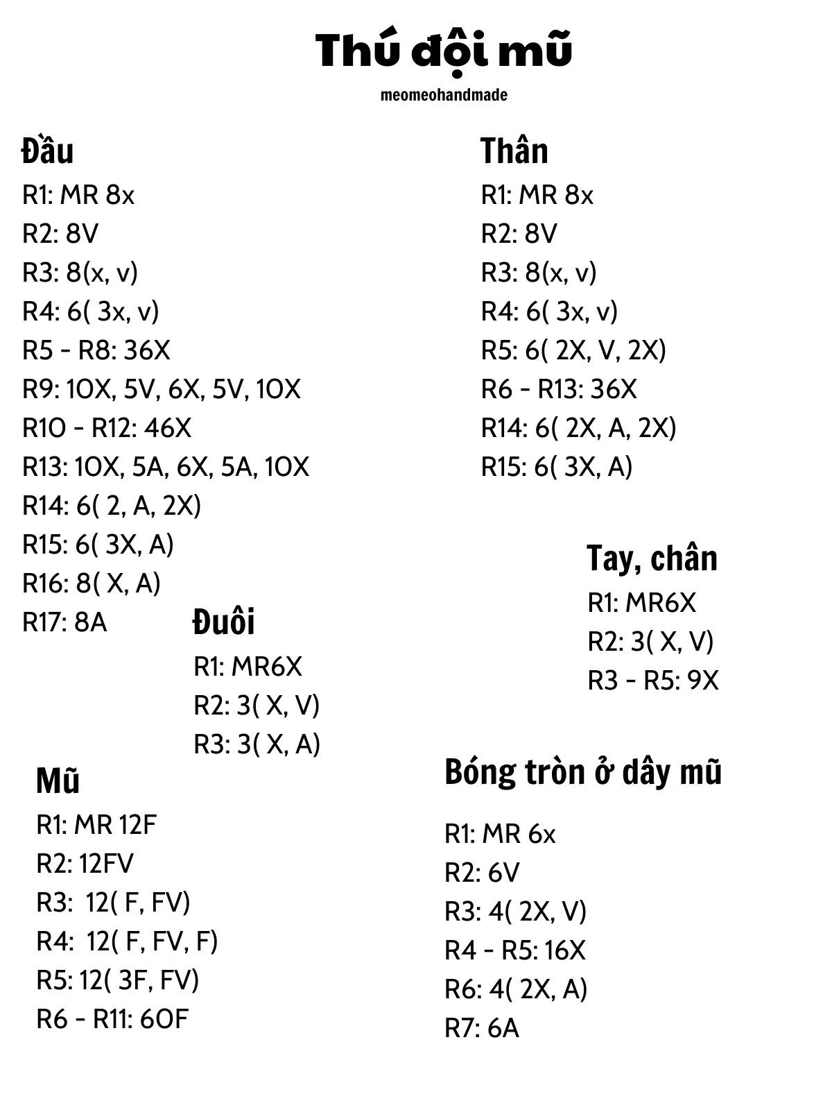 chart móc thú đội mũ