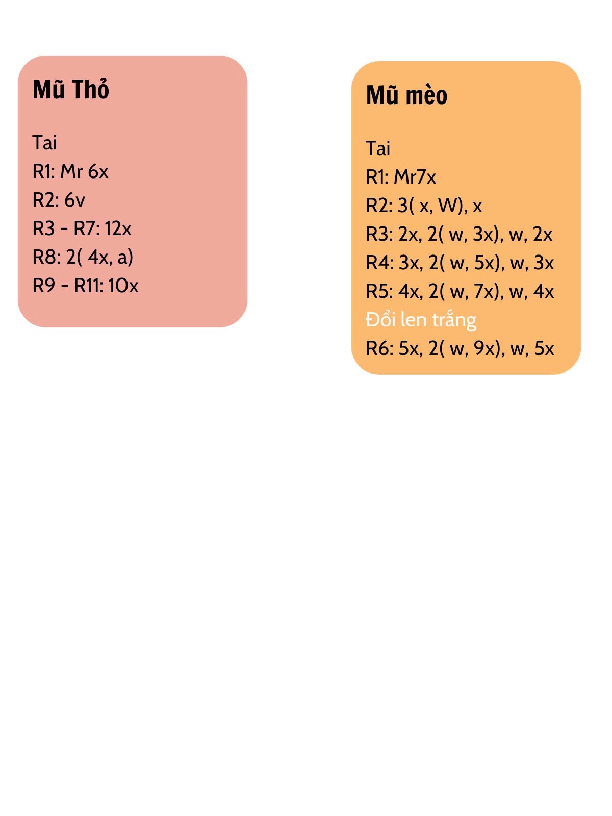 chart móc thú đội mũ