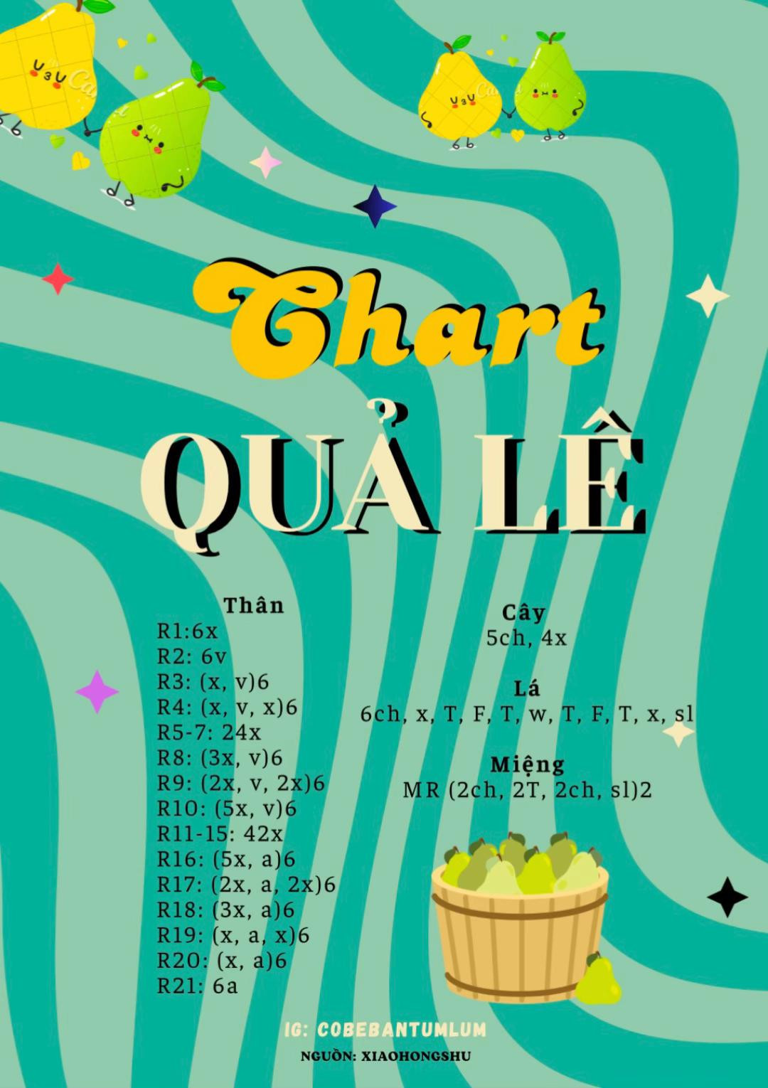 chart quả lê mỏ vịt