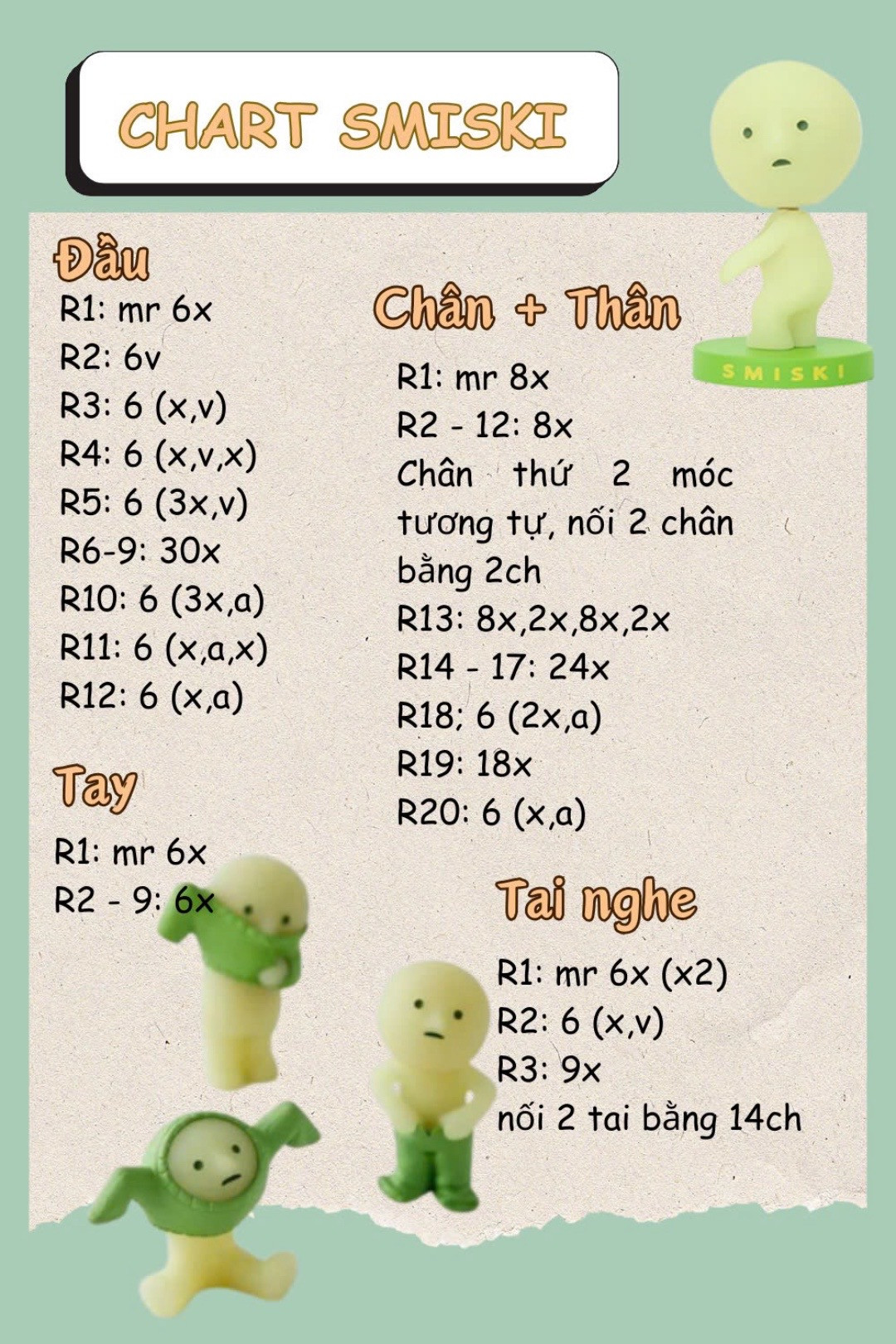 CHART SMISKI nghe nói ẻm đang hot