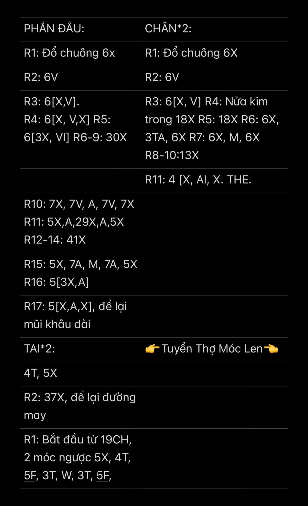 Chart Thỏ Ôm Hoa Tulip