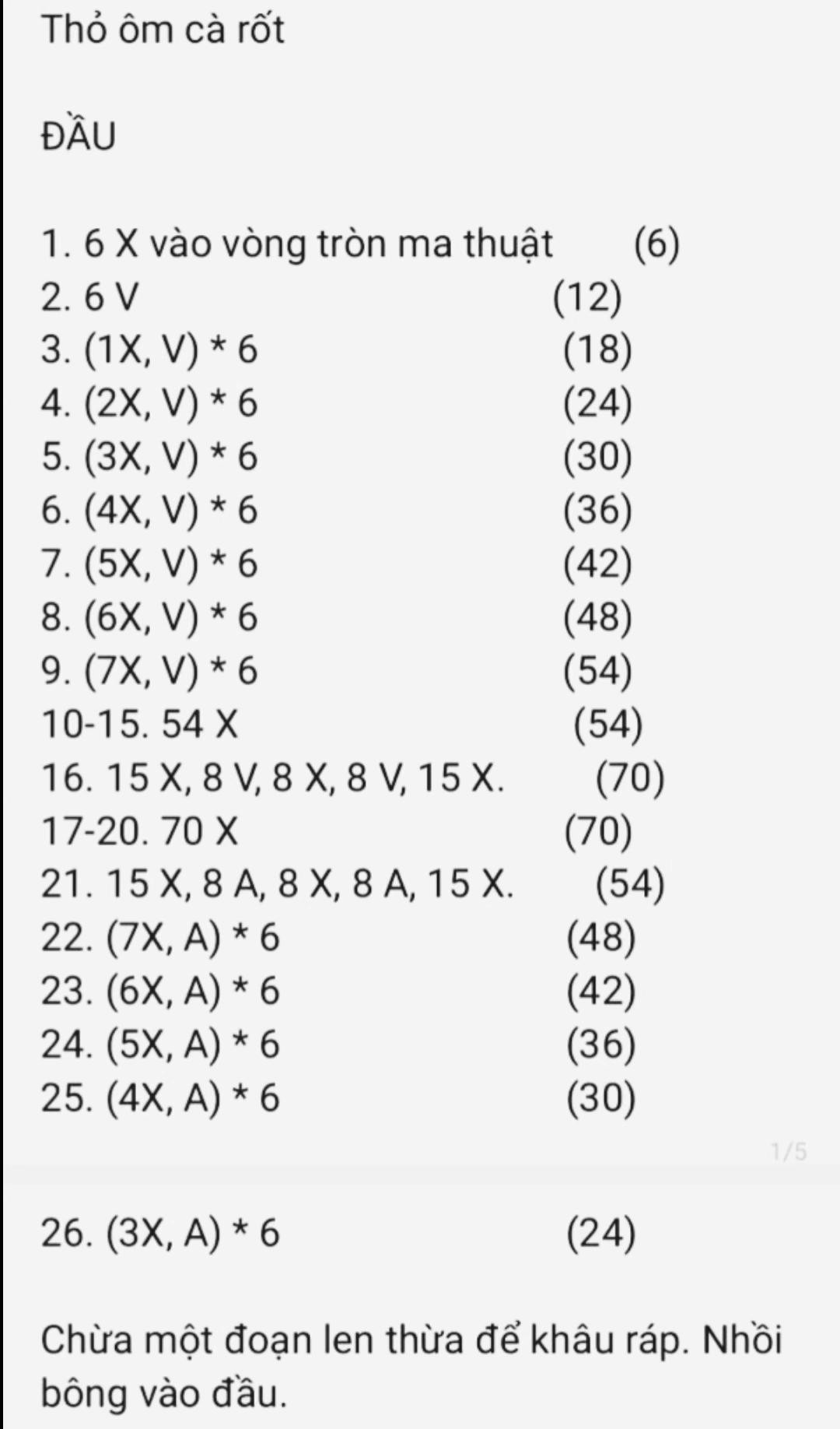 Chart Thỏ Size To Ôm Cà Rốt