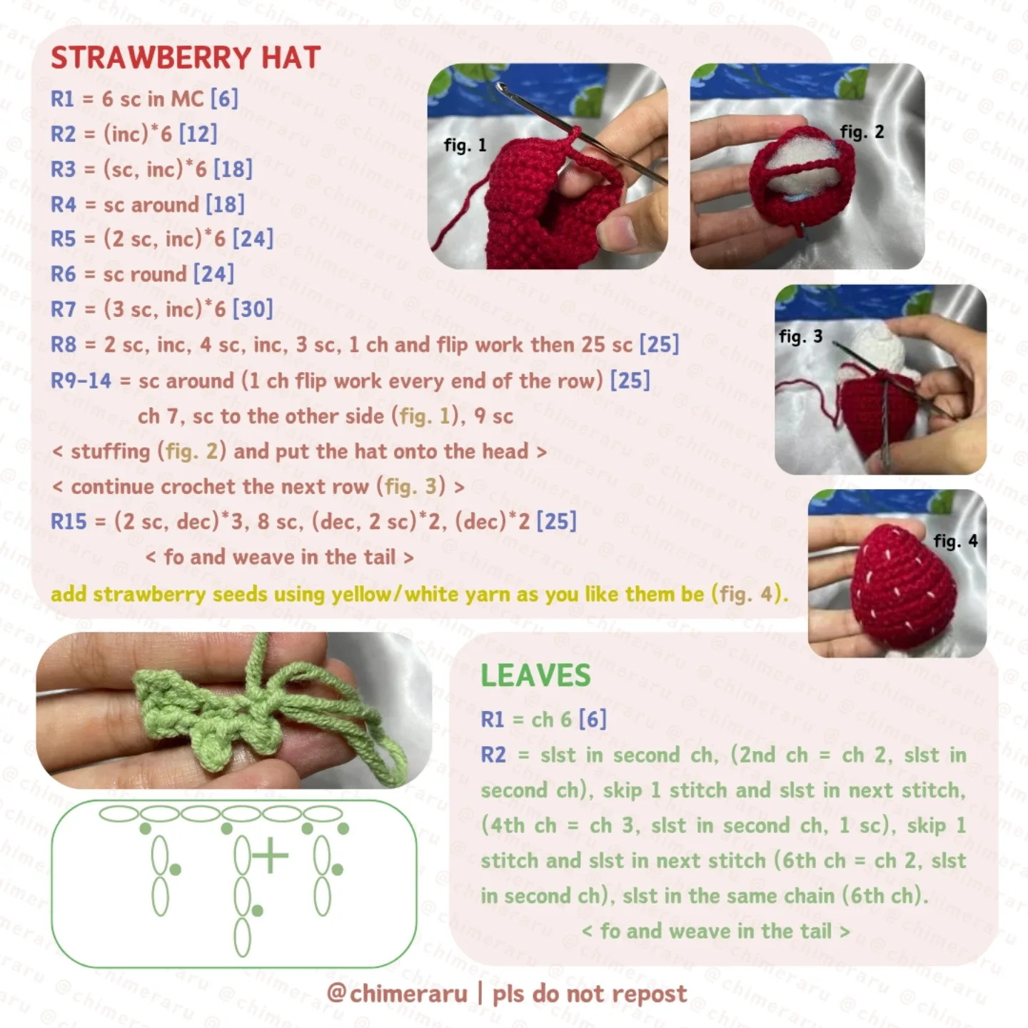 strawberry hat crochet pattern