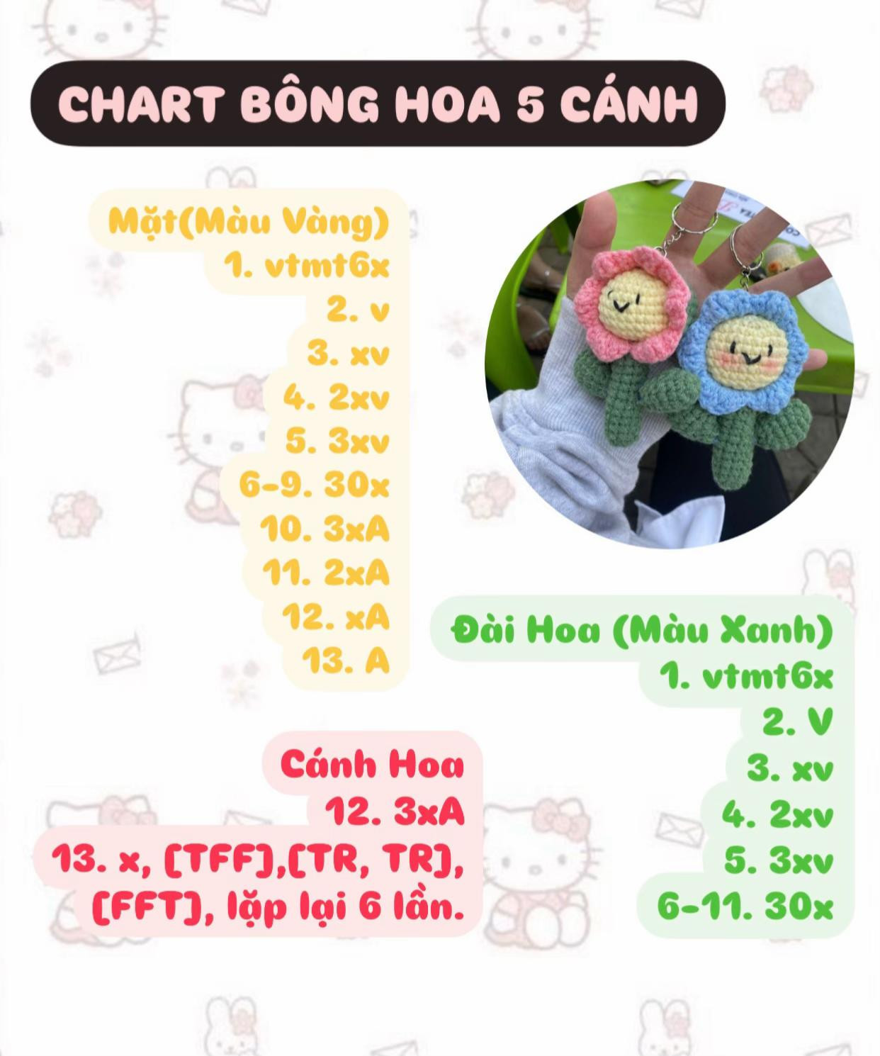 CHART BÔNG HOA 5 CÁNH 🌸