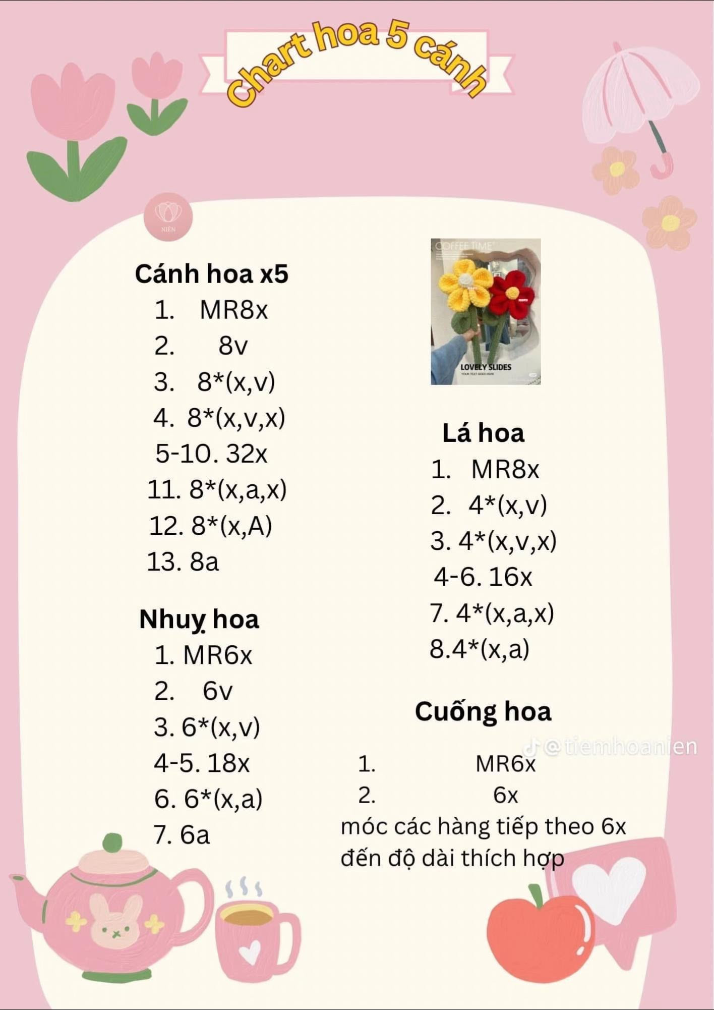 chart hoa 5 cánh