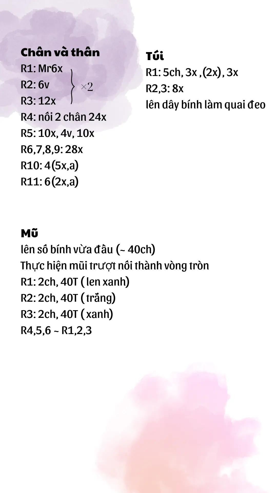 Chart mèo đội mũ ngoan xinh iu~