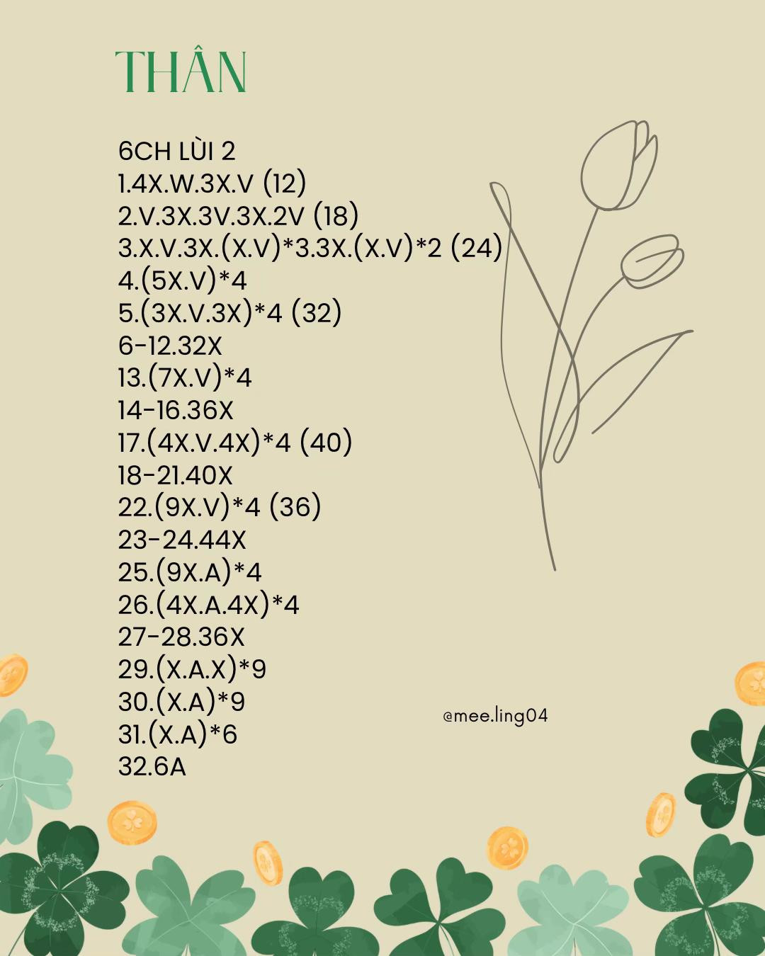 chart móc chó nghèo