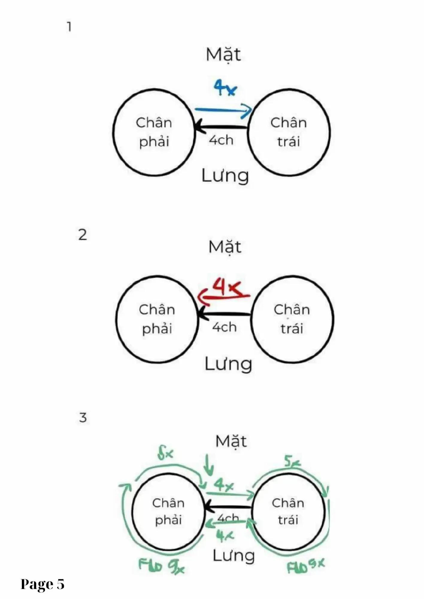 chart móc con cáo ( cửu vĩ hồ ly)