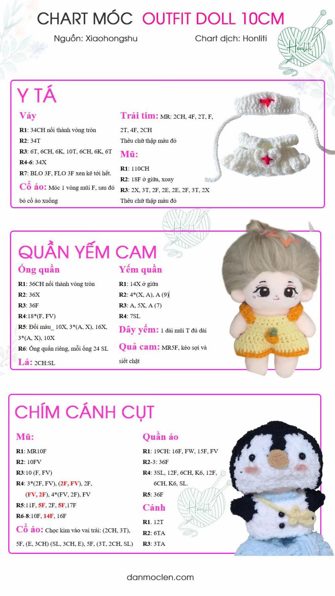 Chart outfit baby doll 10cm (sơ đồ hình ảnh)