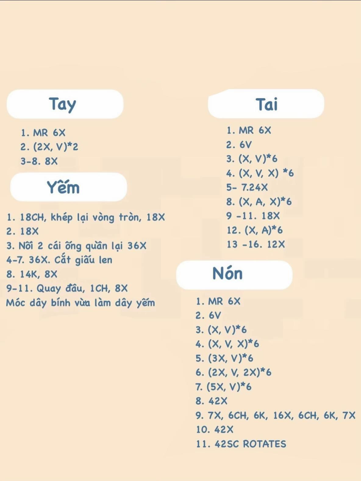 Chart Thỏ Mũ Vịt